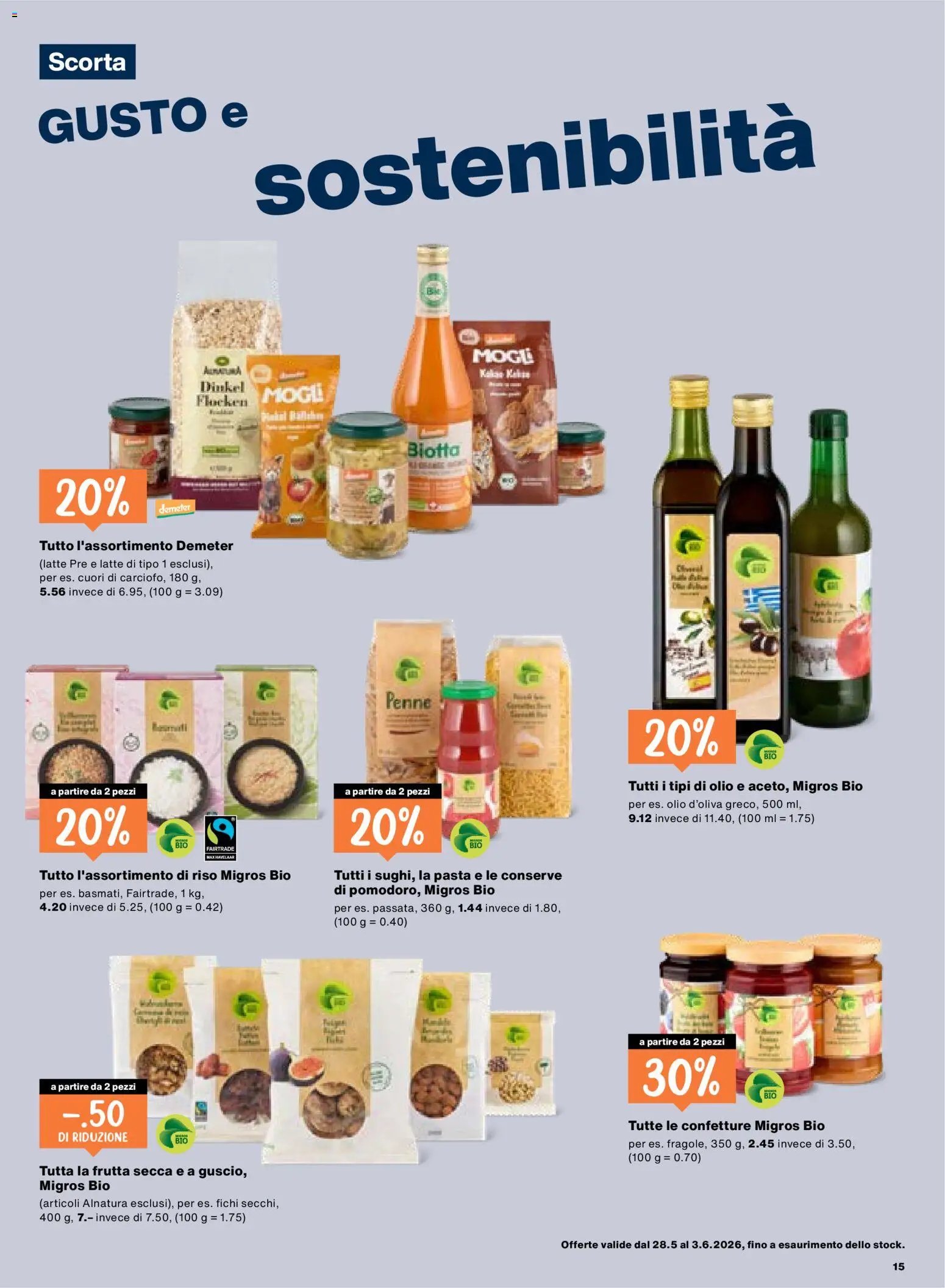 Migros aktionen IT