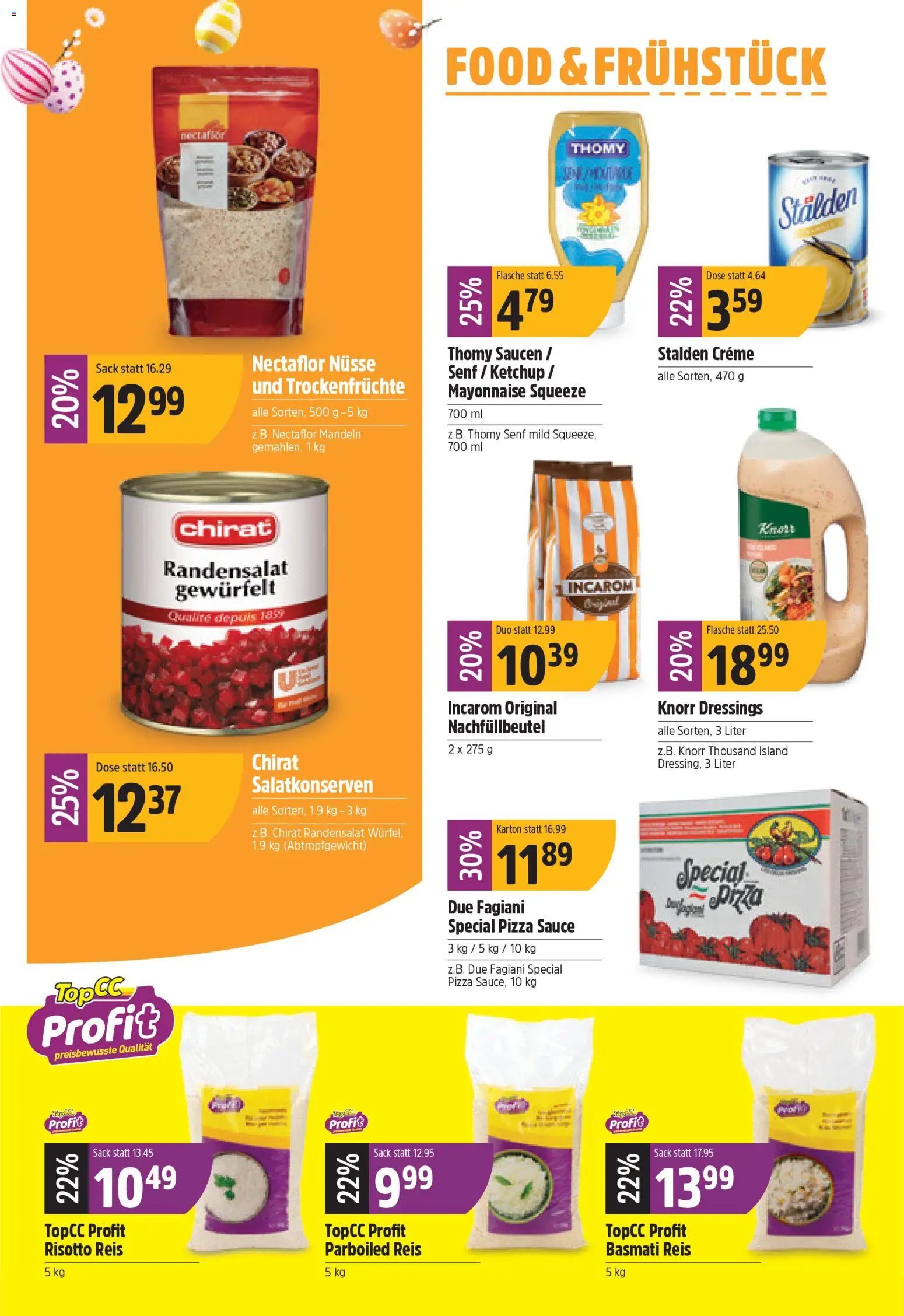 TopCC aktionen (2026-03-09 - 2026-03-14) | 14