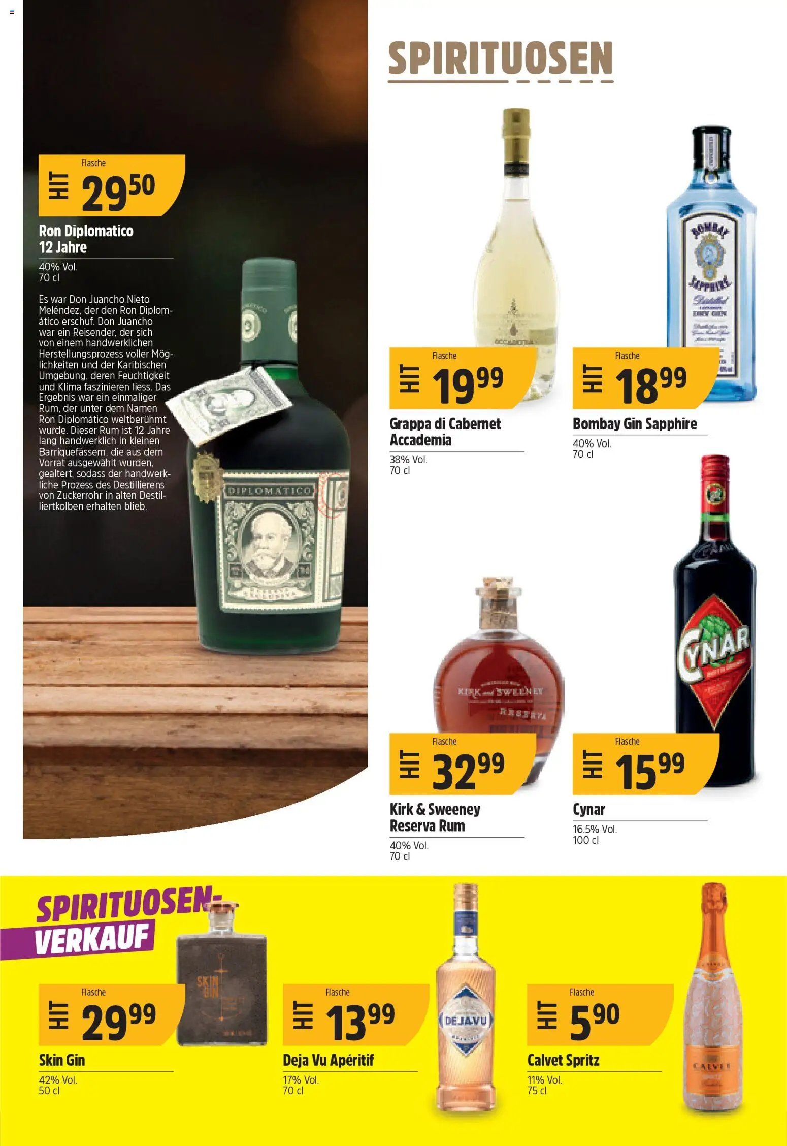 TopCC aktionen (2026-03-09 - 2026-03-14) | 18