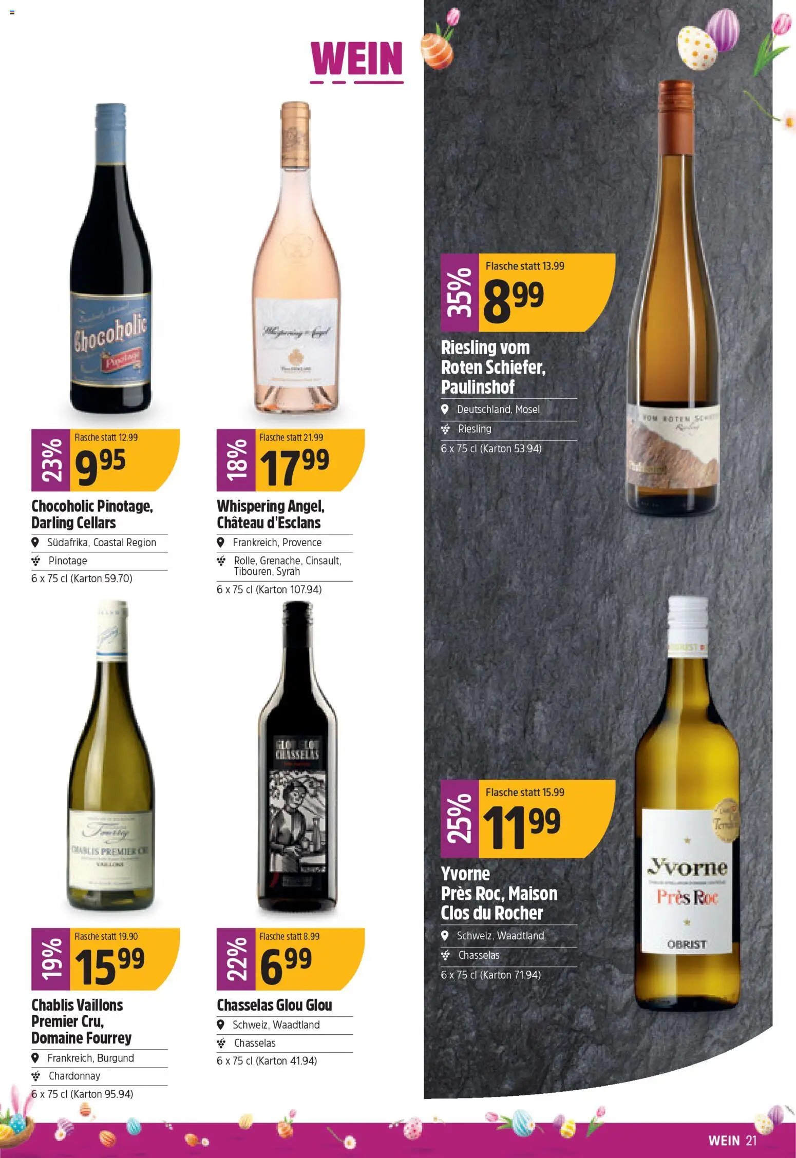 TopCC aktionen (2026-03-09 - 2026-03-14) | 21