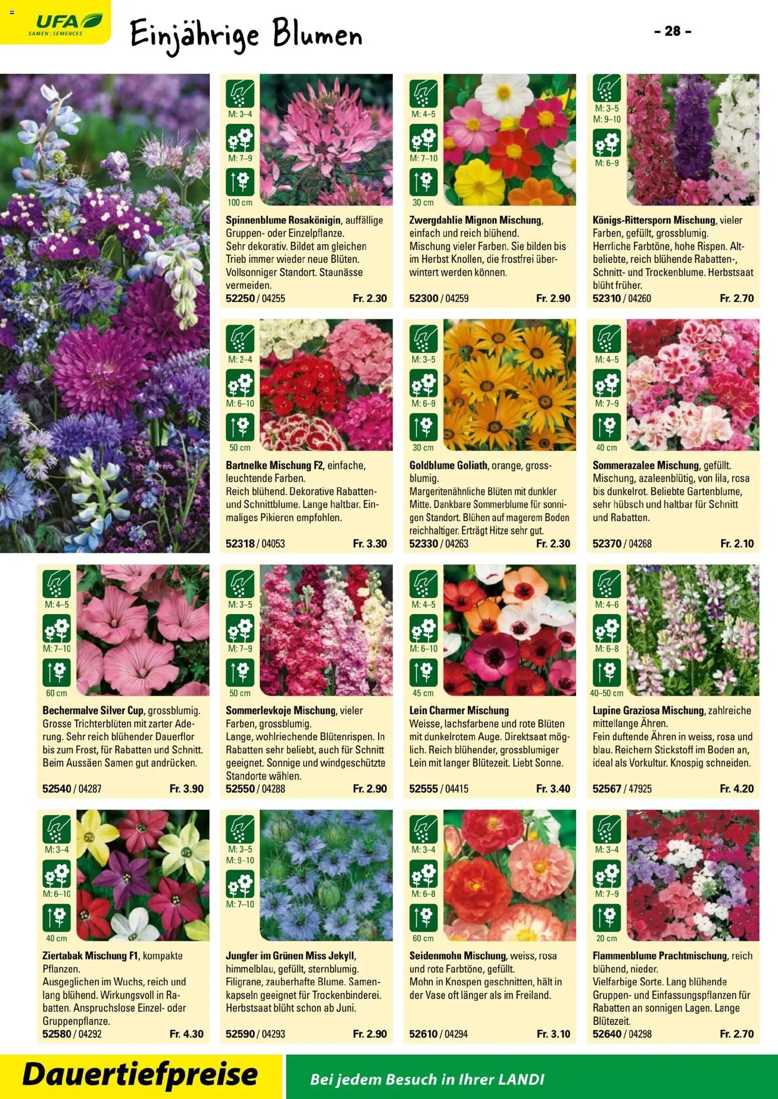 Landi ( Deaktivovane pre Letakomat )  Aktionen (2026-01-07 - 2026-09-30)