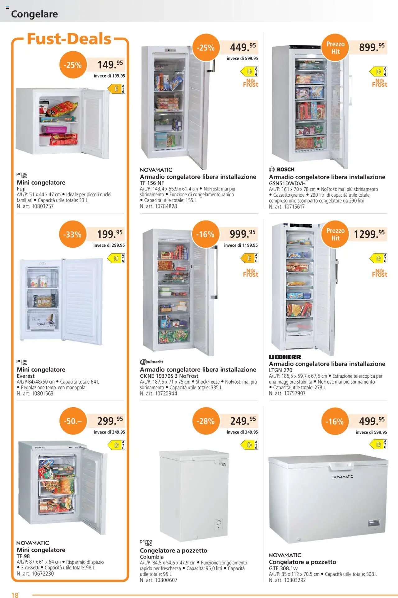 Fust Aktionen IT (2025-10-20 - 2025-11-23)