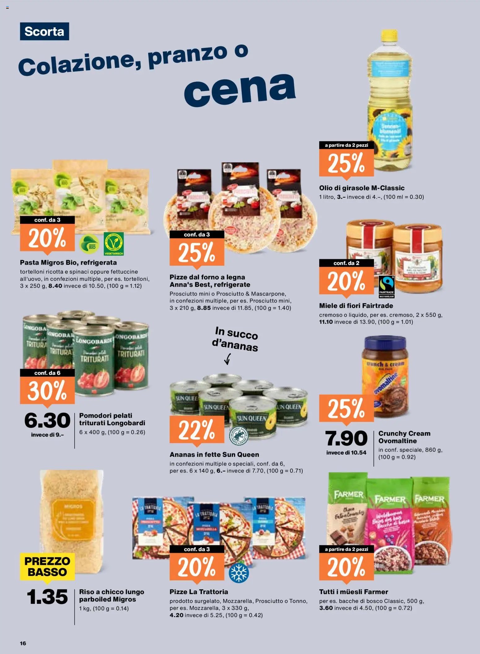 Migros aktionen IT