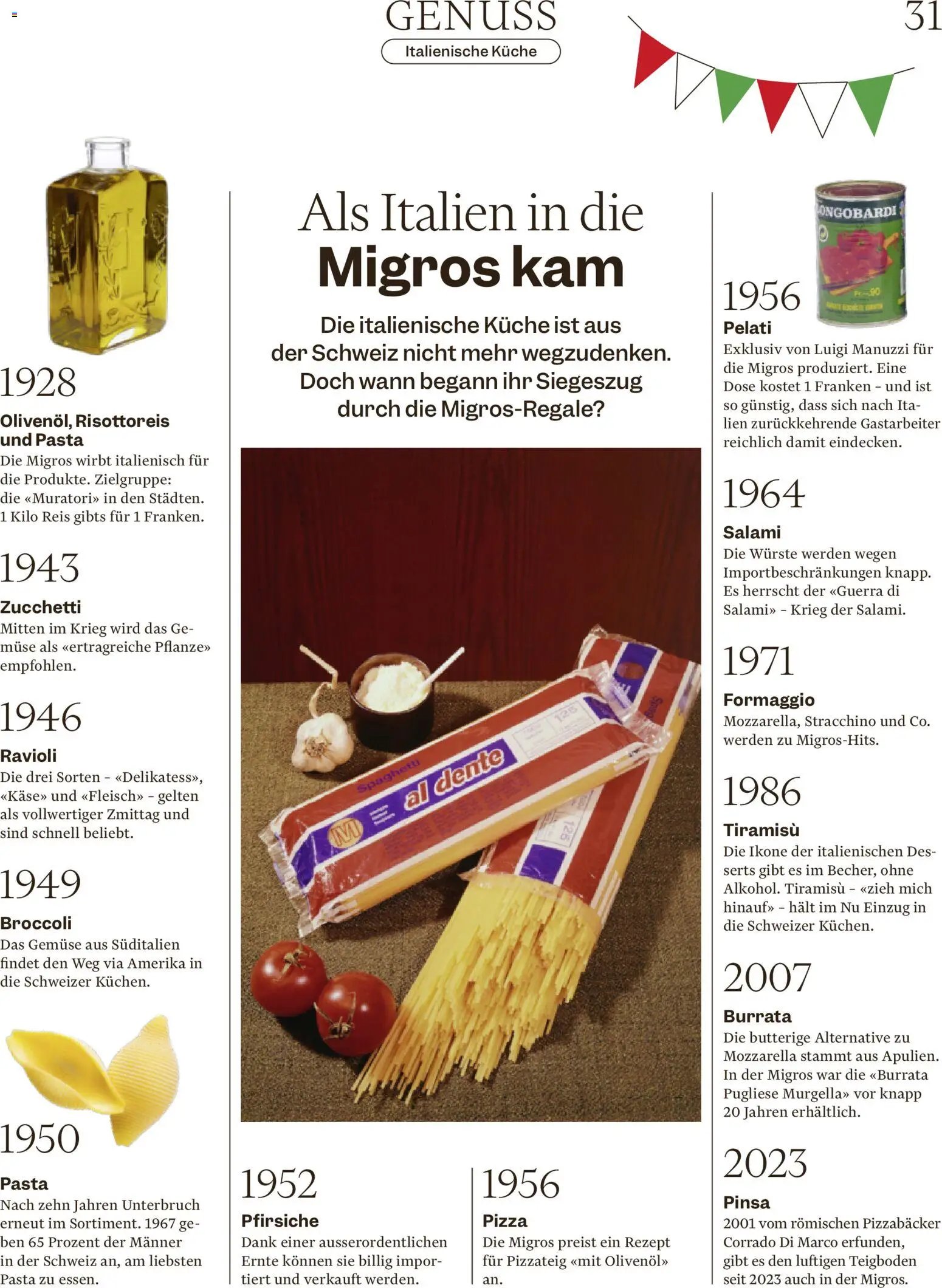 Migros aktionen Magazin
