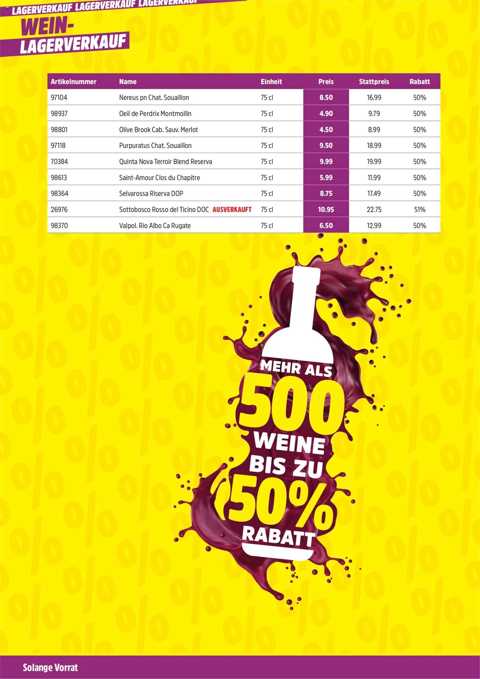 TopCC aktionen Weinlagerverkauf