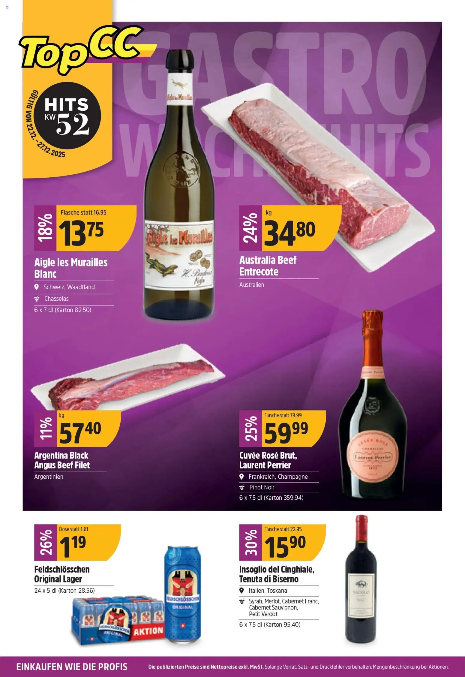 TopCC Aktionen (2025-12-22 - 2025-12-27)