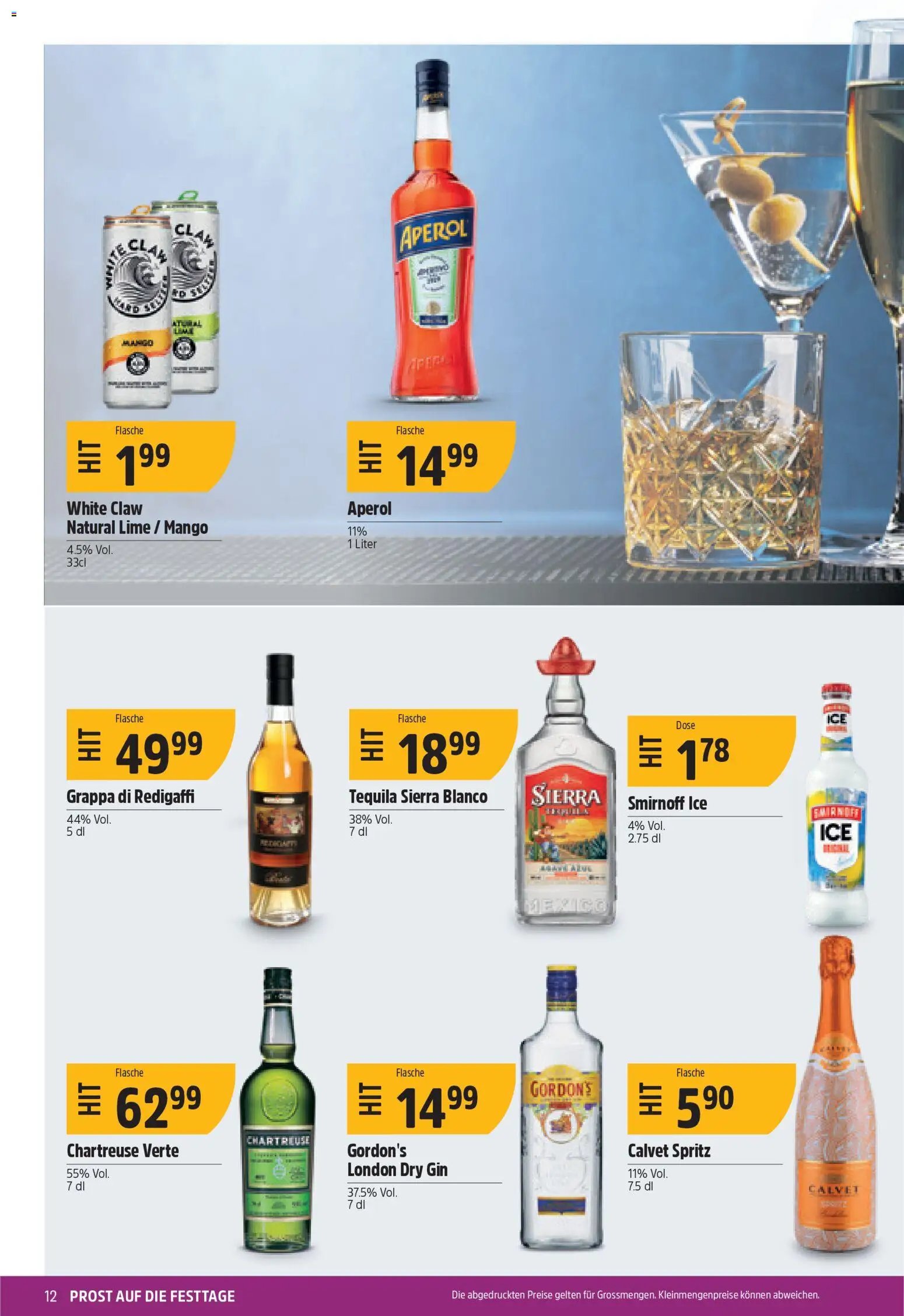 TopCC Aktionen (2025-12-22 - 2025-12-27)