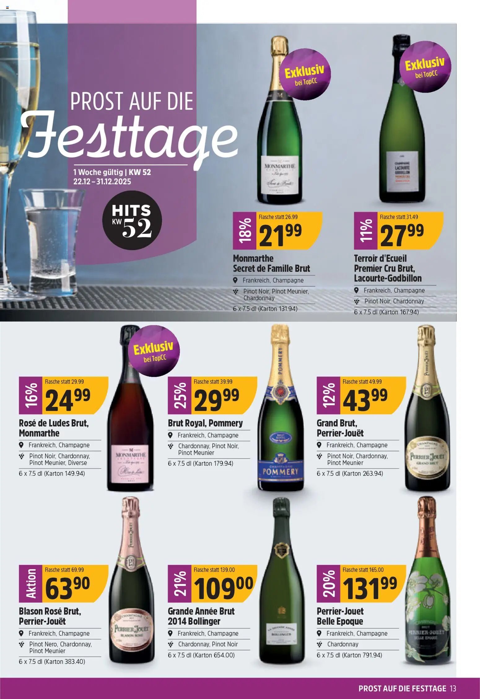 TopCC Aktionen (2025-12-22 - 2025-12-27)