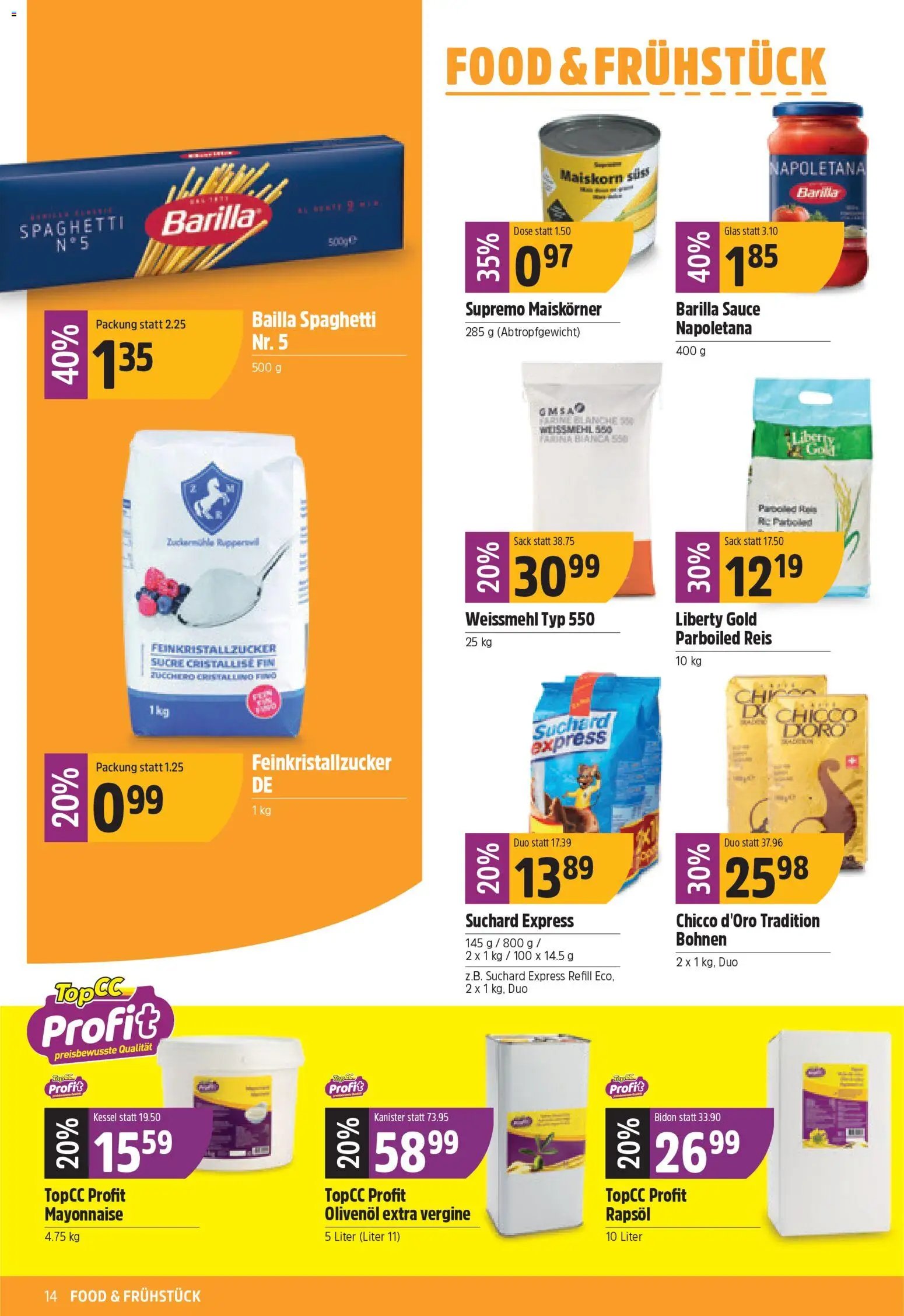 TopCC Aktionen (2025-12-22 - 2025-12-27)