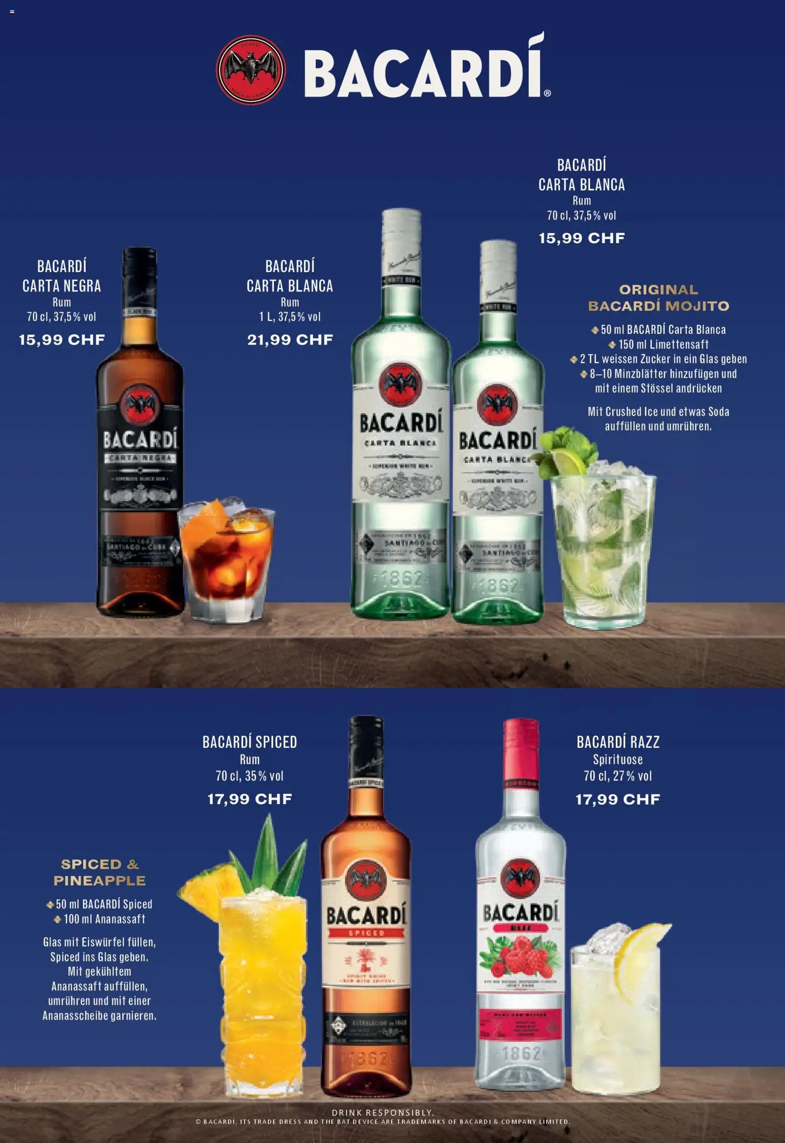 TopCC Aktionen (2025-12-22 - 2025-12-27)