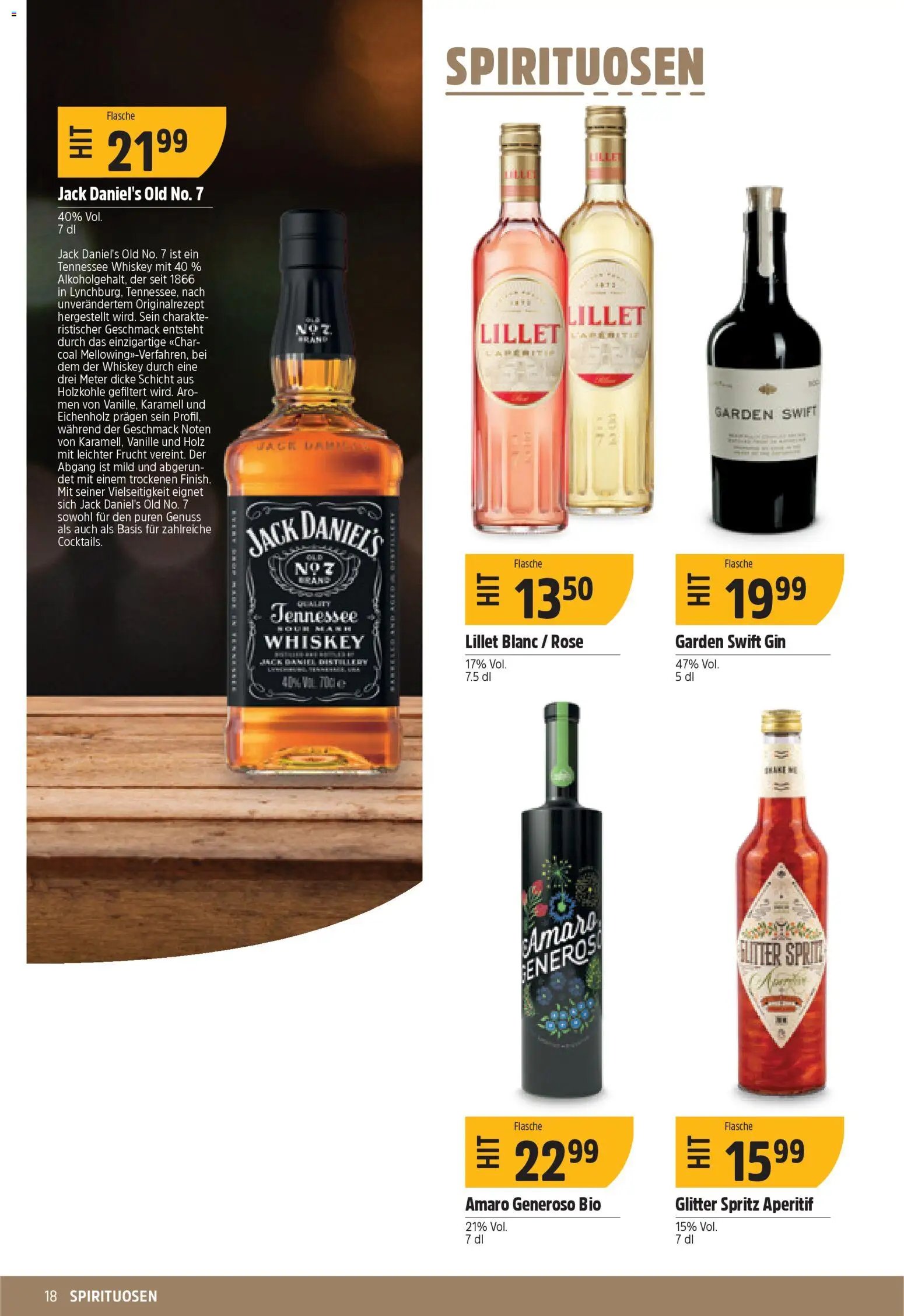 TopCC Aktionen (2025-12-22 - 2025-12-27)