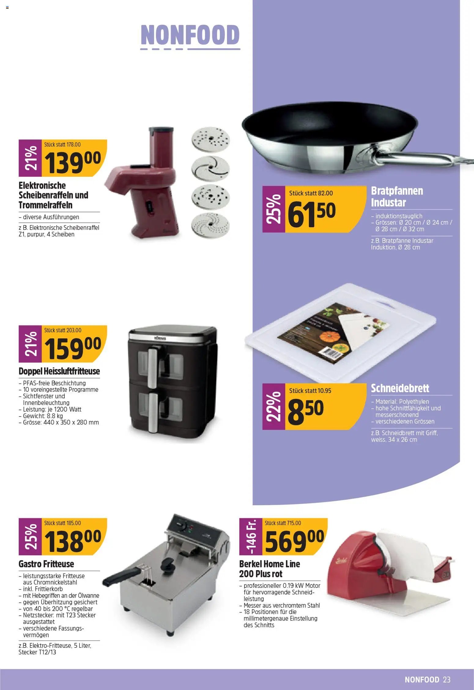 TopCC Aktionen (2025-12-22 - 2025-12-27)