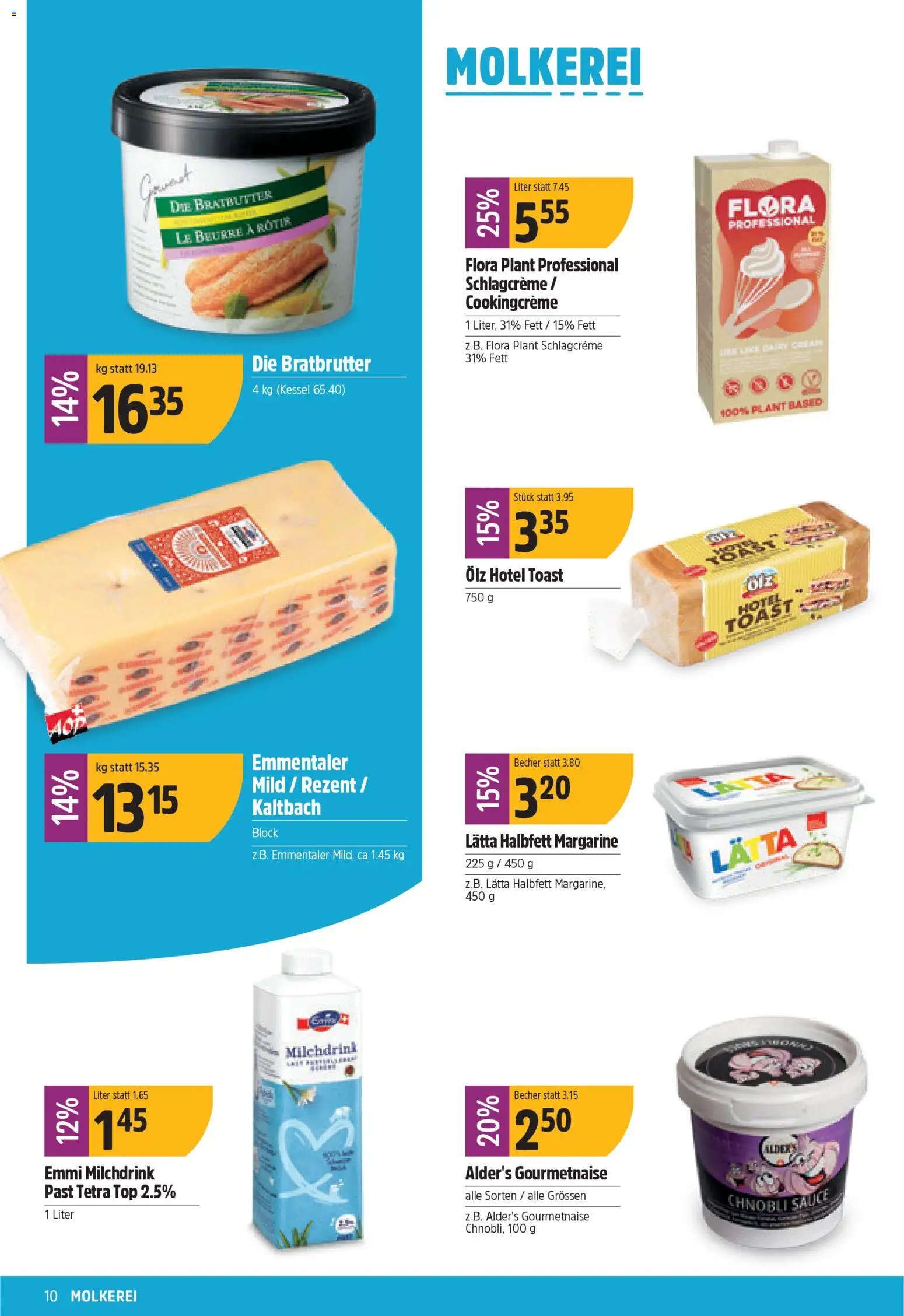 TopCC Aktionen (2025-12-22 - 2025-12-27)