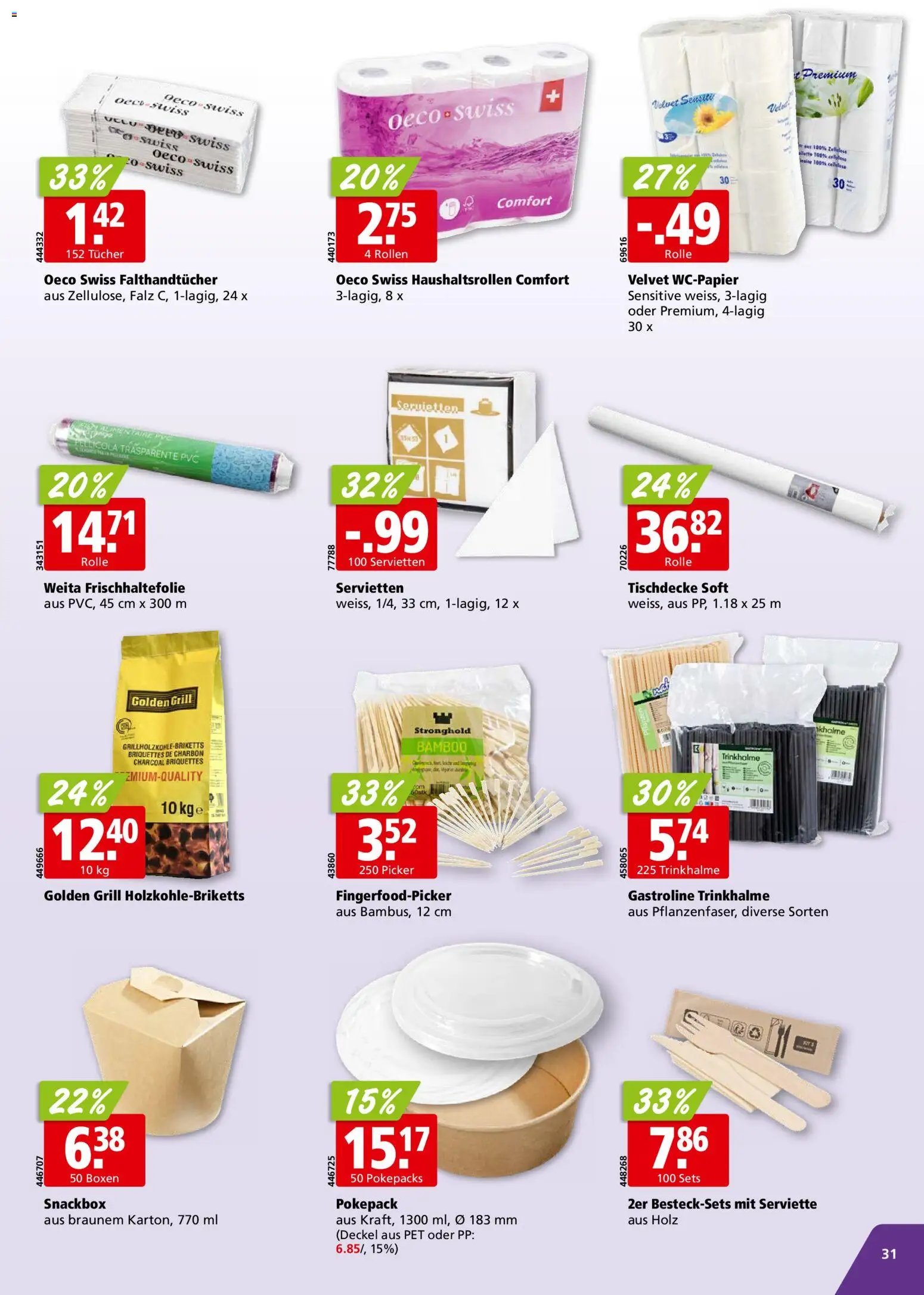 Aligro aktionen Chavannes, Matran, Genf, Sitten