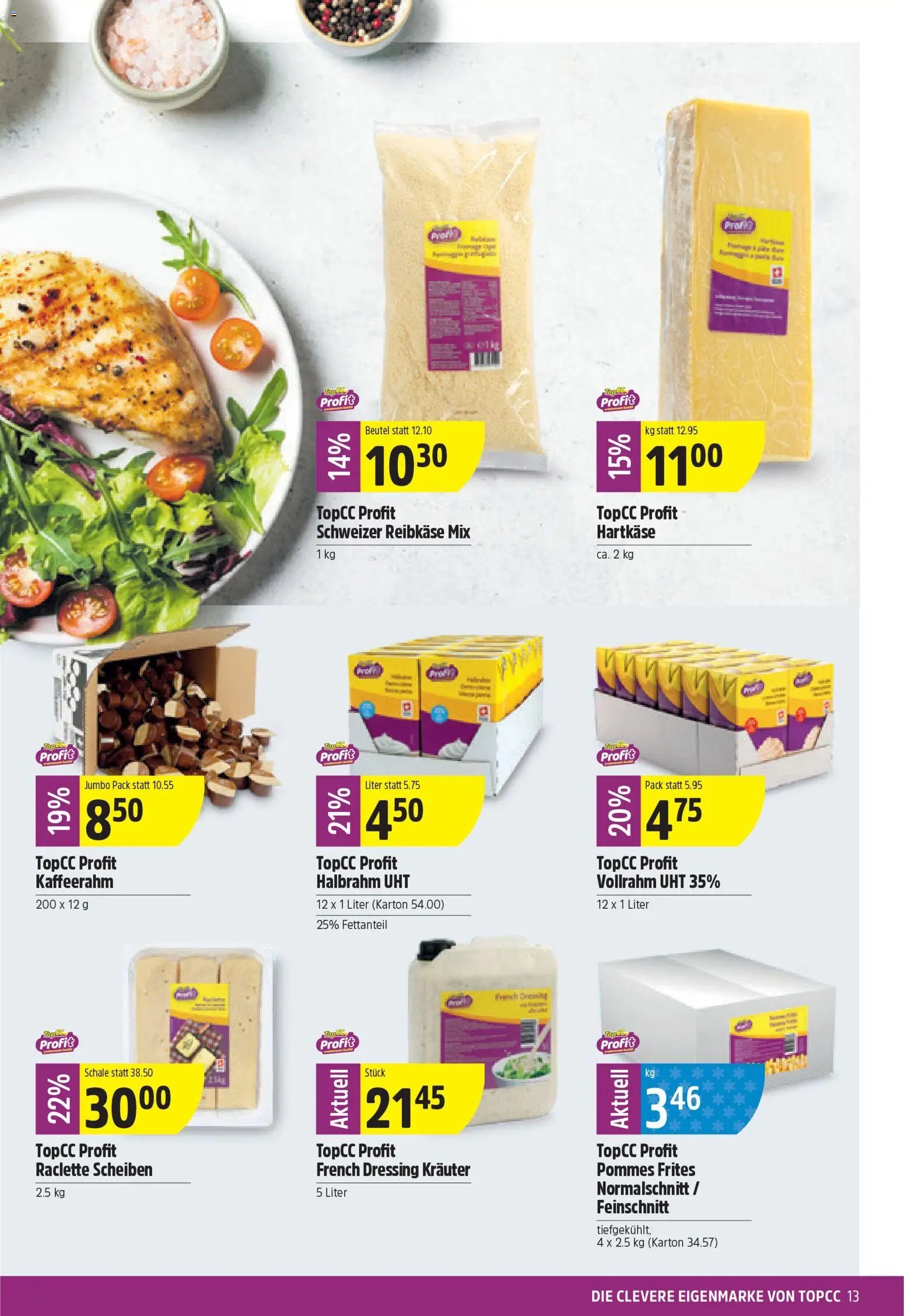 TopCC Aktionen (2025-12-29 - 2026-01-03)