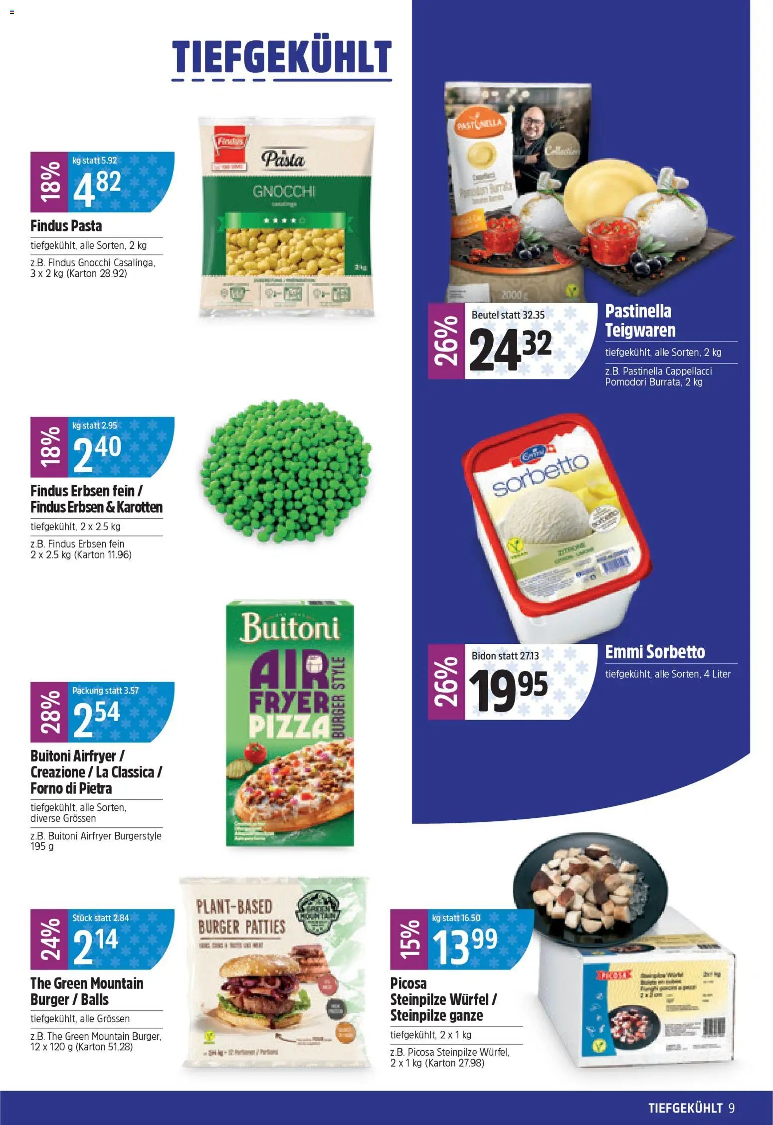 TopCC Aktionen (2025-12-29 - 2026-01-03)