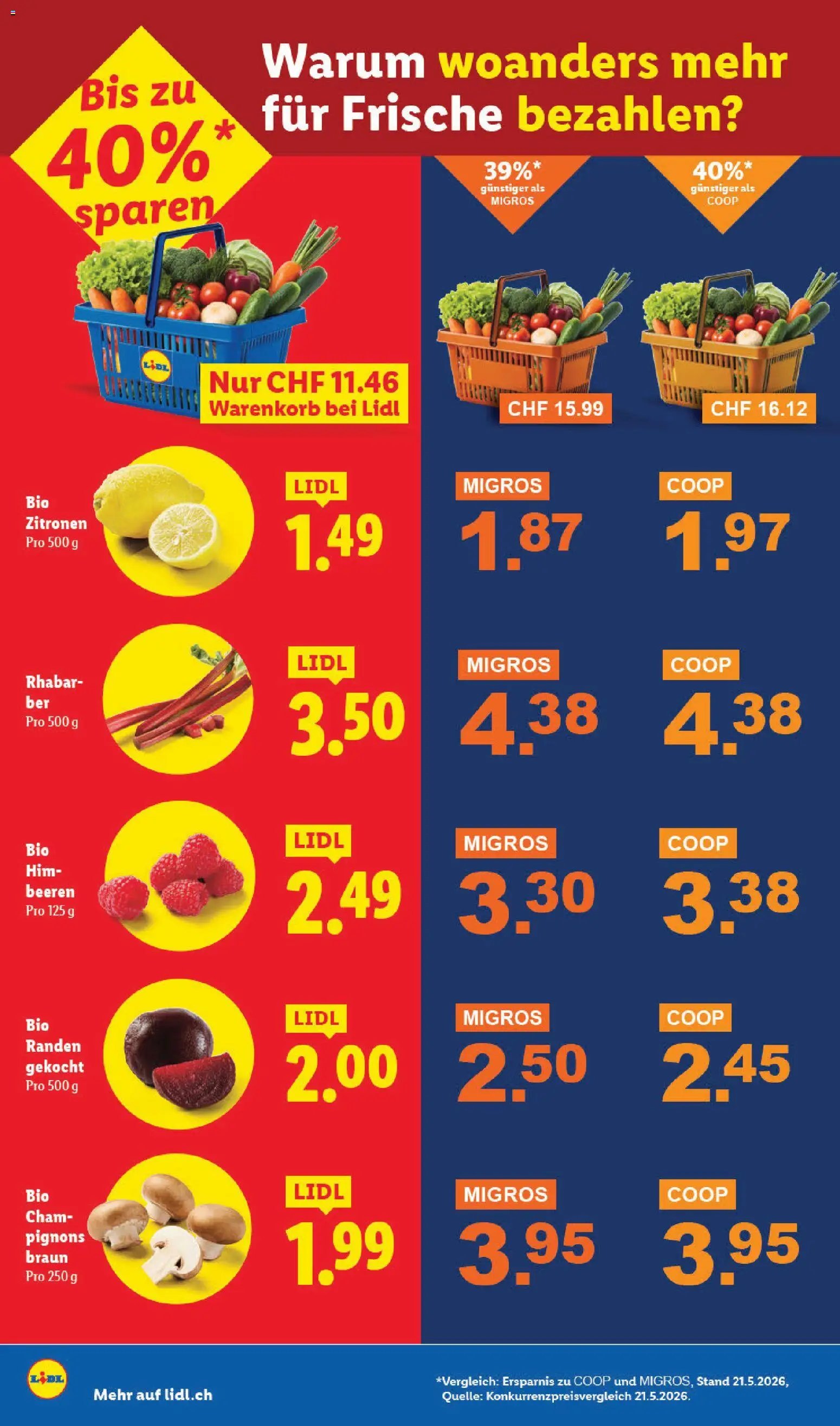 Lidl aktionen