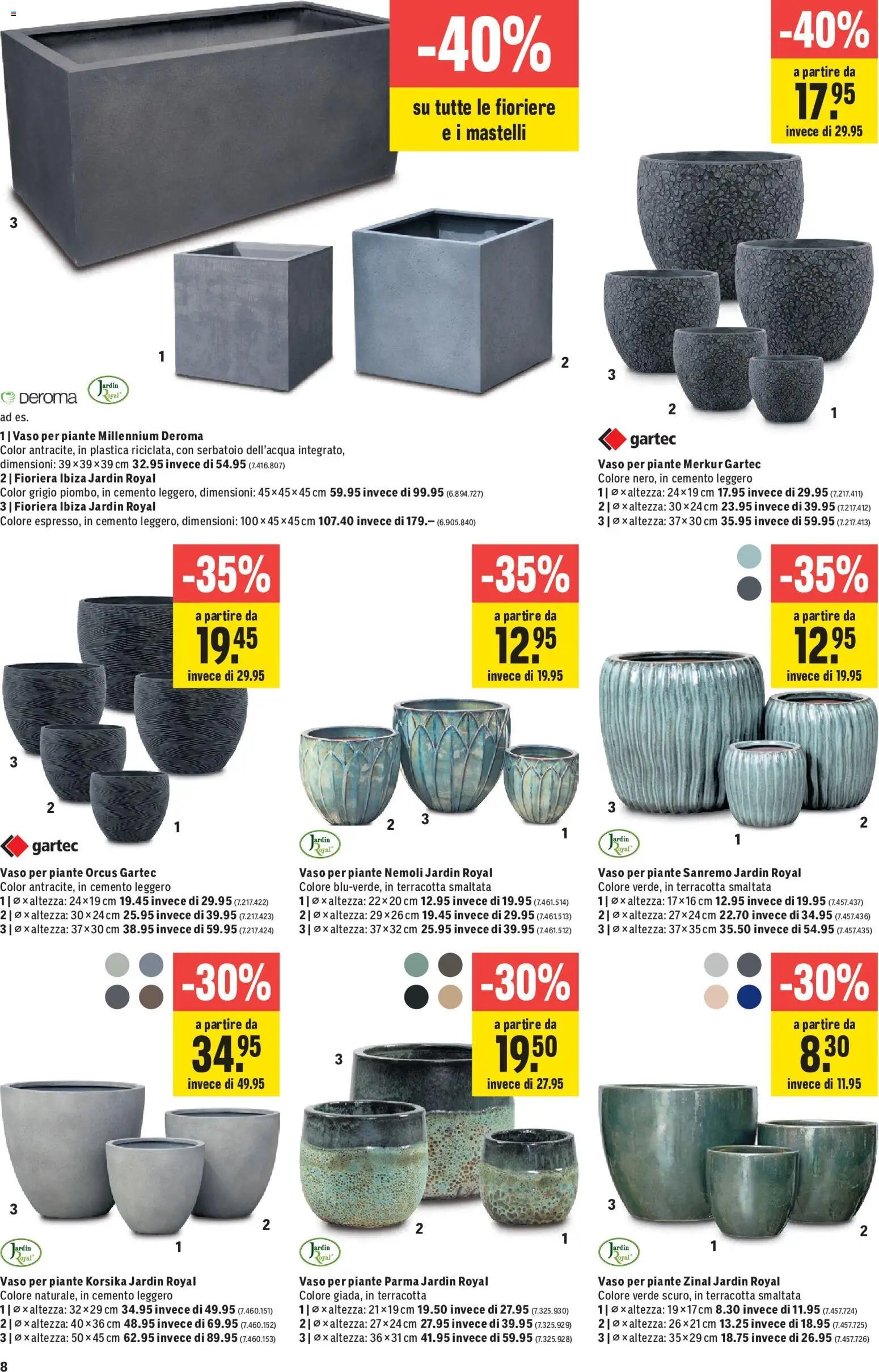Jumbo aktionen IT