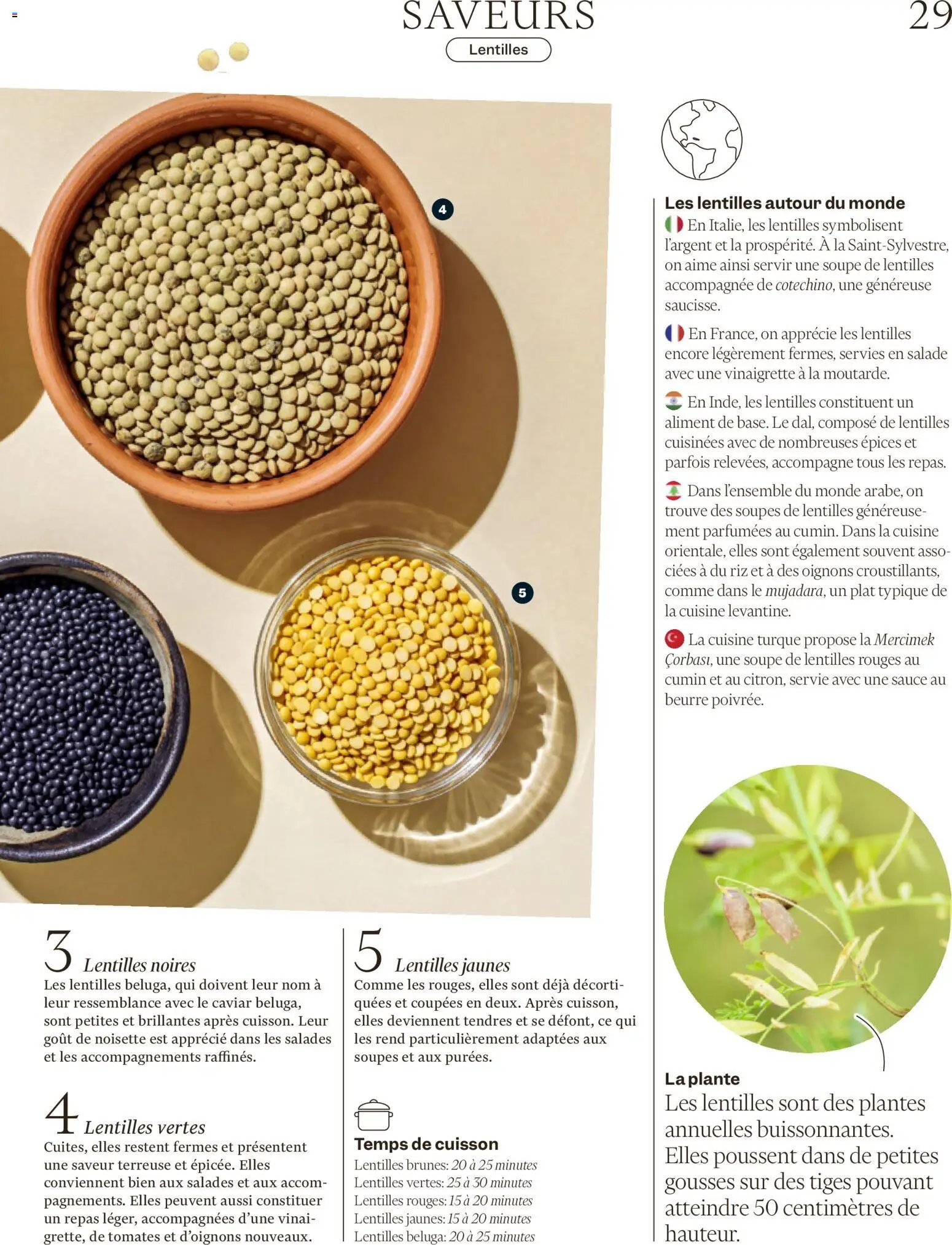 Migros aktionen Magazine FR