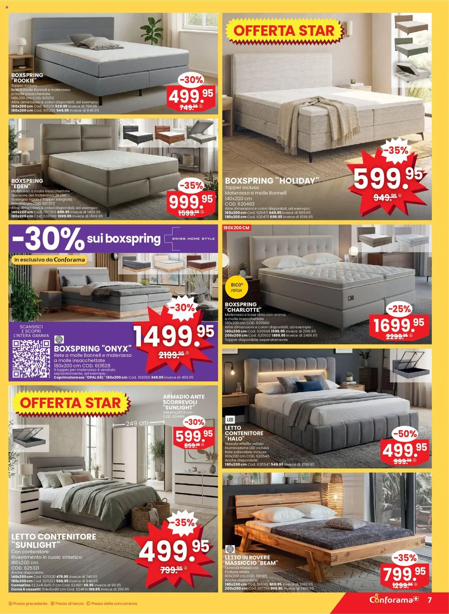 Conforama aktionen Saldi