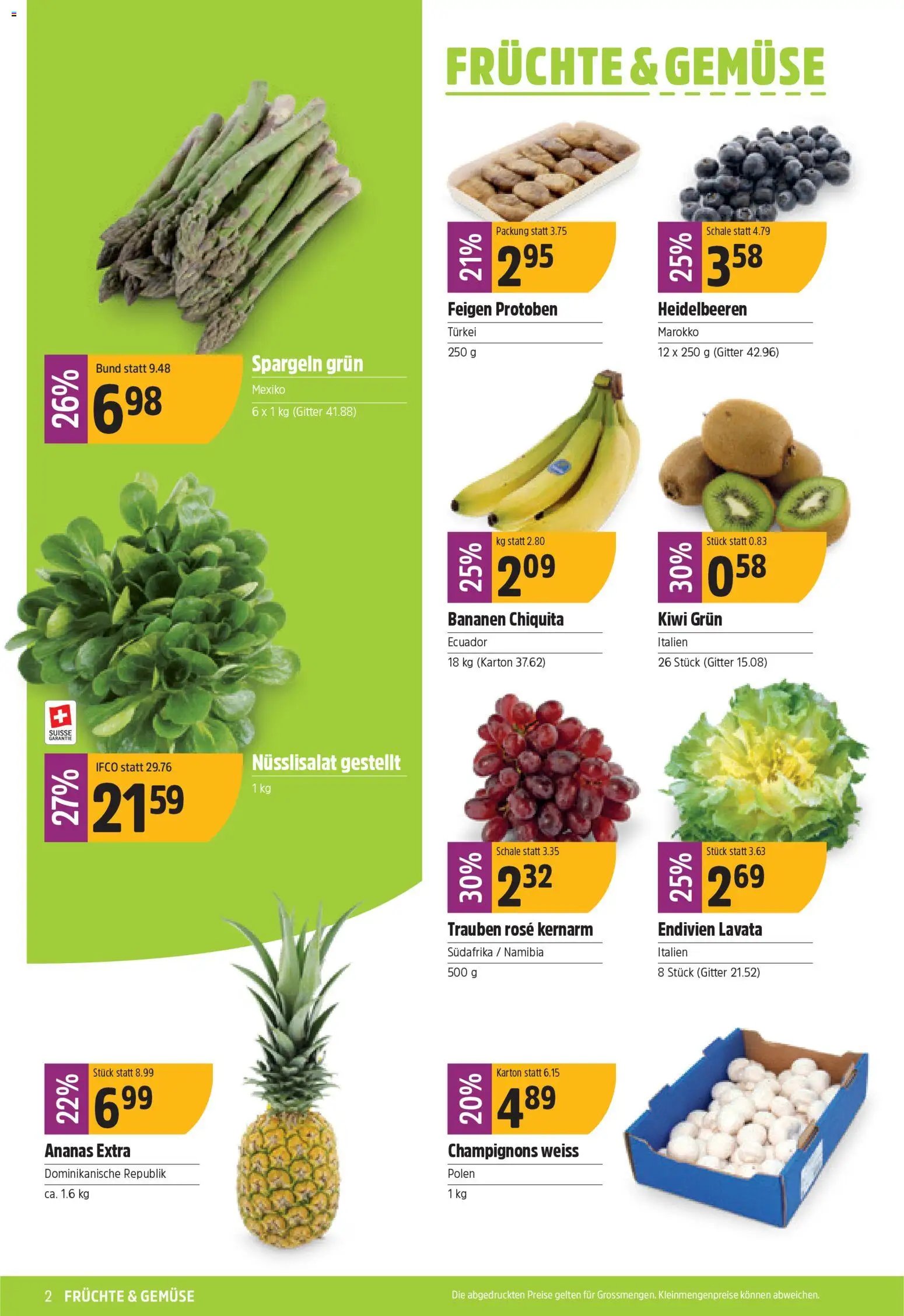 TopCC Aktionen (2026-02-09 - 2026-02-14)