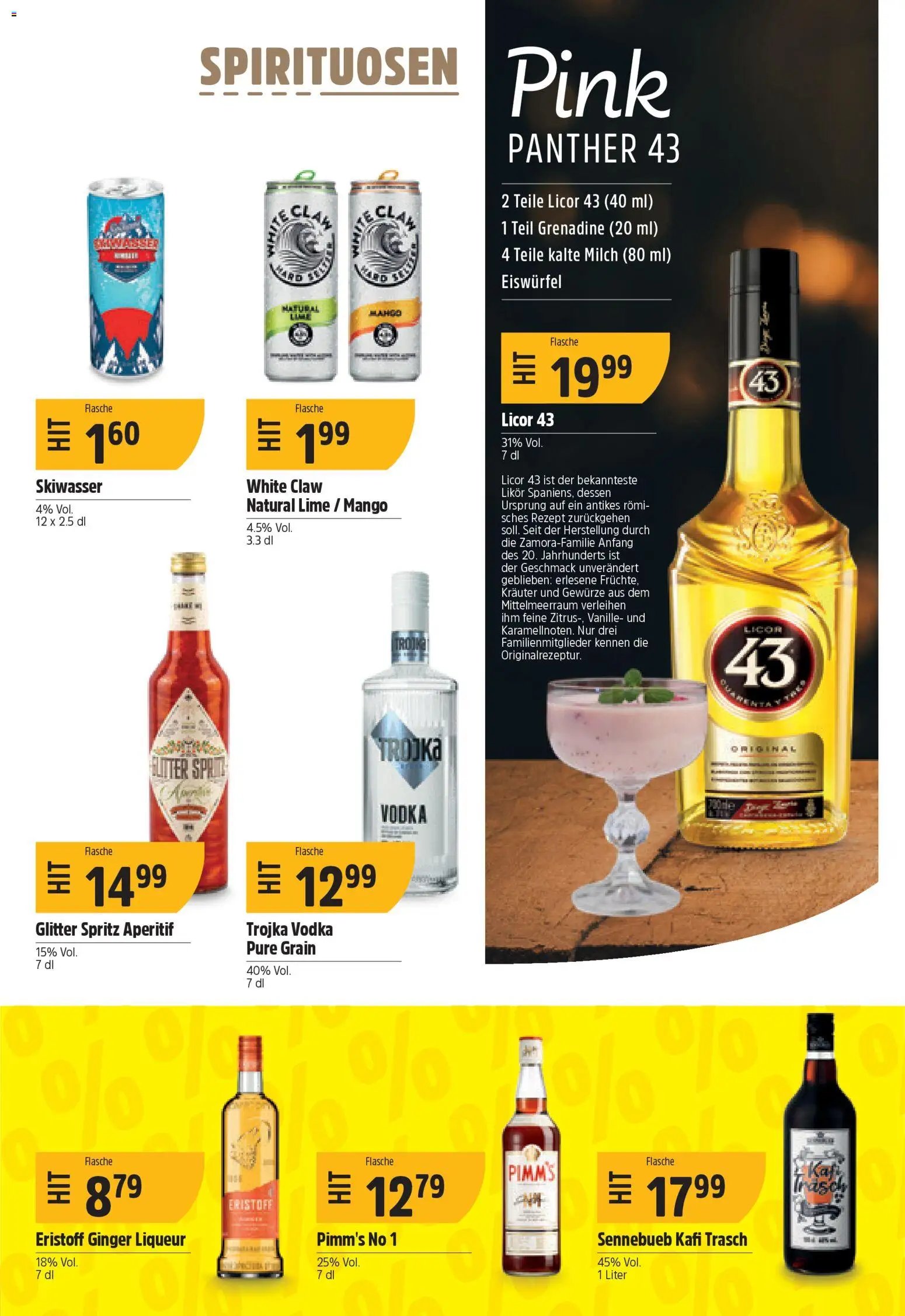 TopCC Aktionen (2026-02-09 - 2026-02-14)