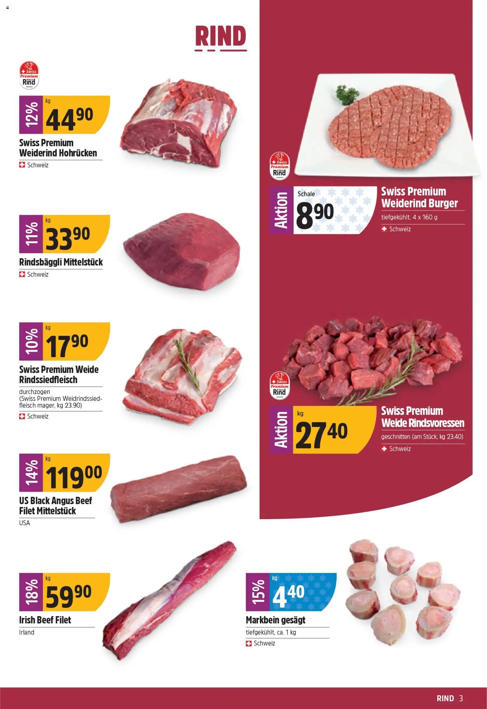 TopCC Aktionen (2026-02-09 - 2026-02-14)