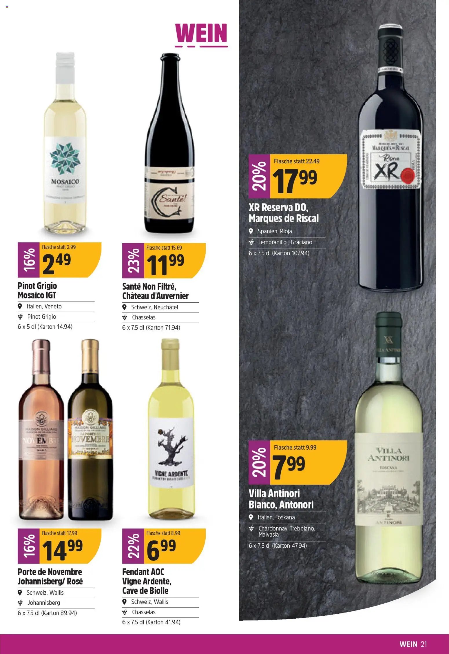 TopCC Aktionen (2026-02-09 - 2026-02-14)