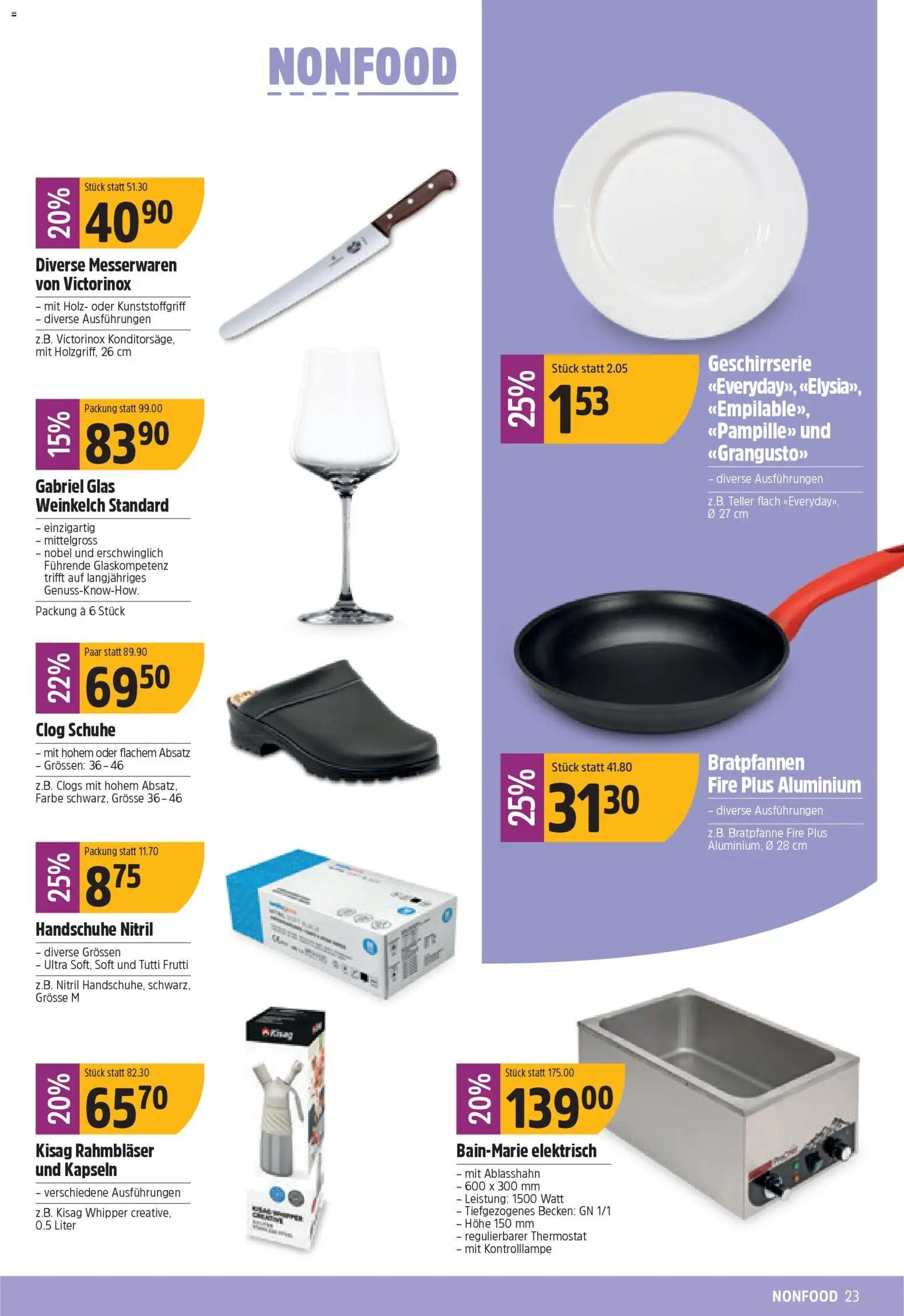 TopCC Aktionen (2026-02-09 - 2026-02-14)