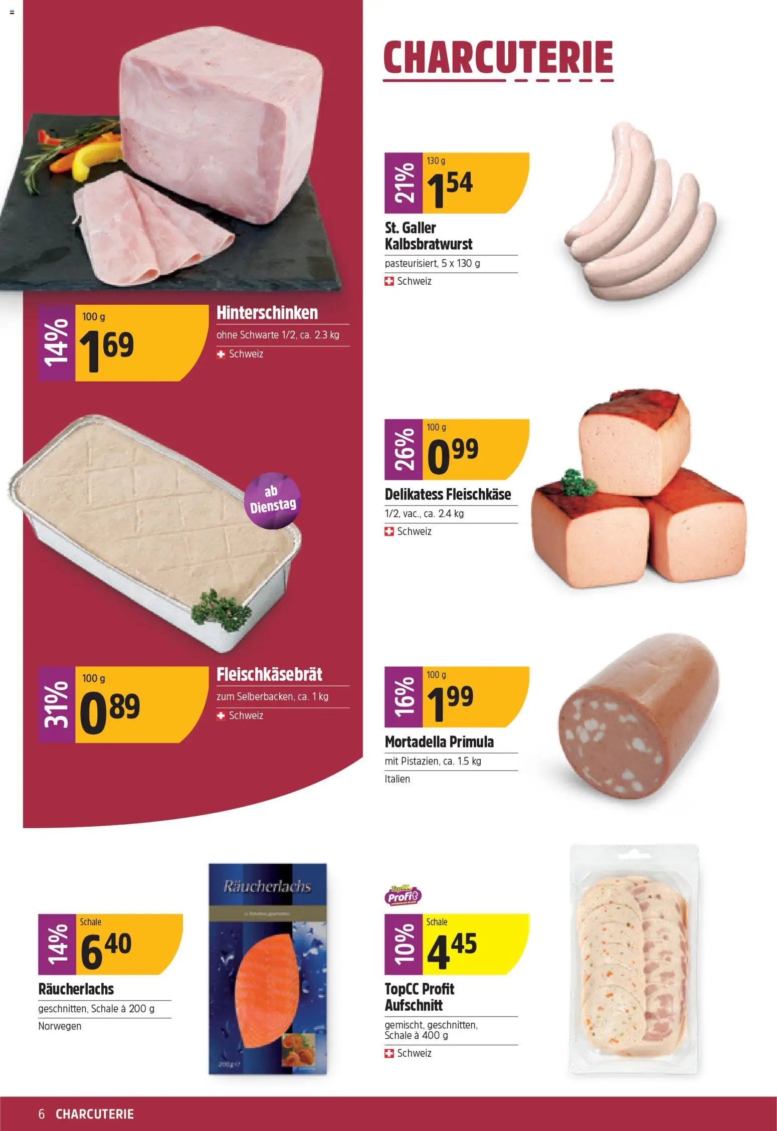 TopCC Aktionen (2026-02-09 - 2026-02-14)