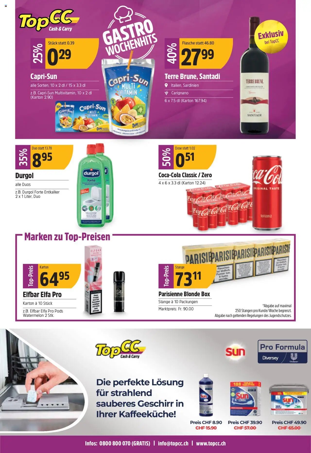 TopCC Aktionen (2025-09-15 - 2025-09-20)