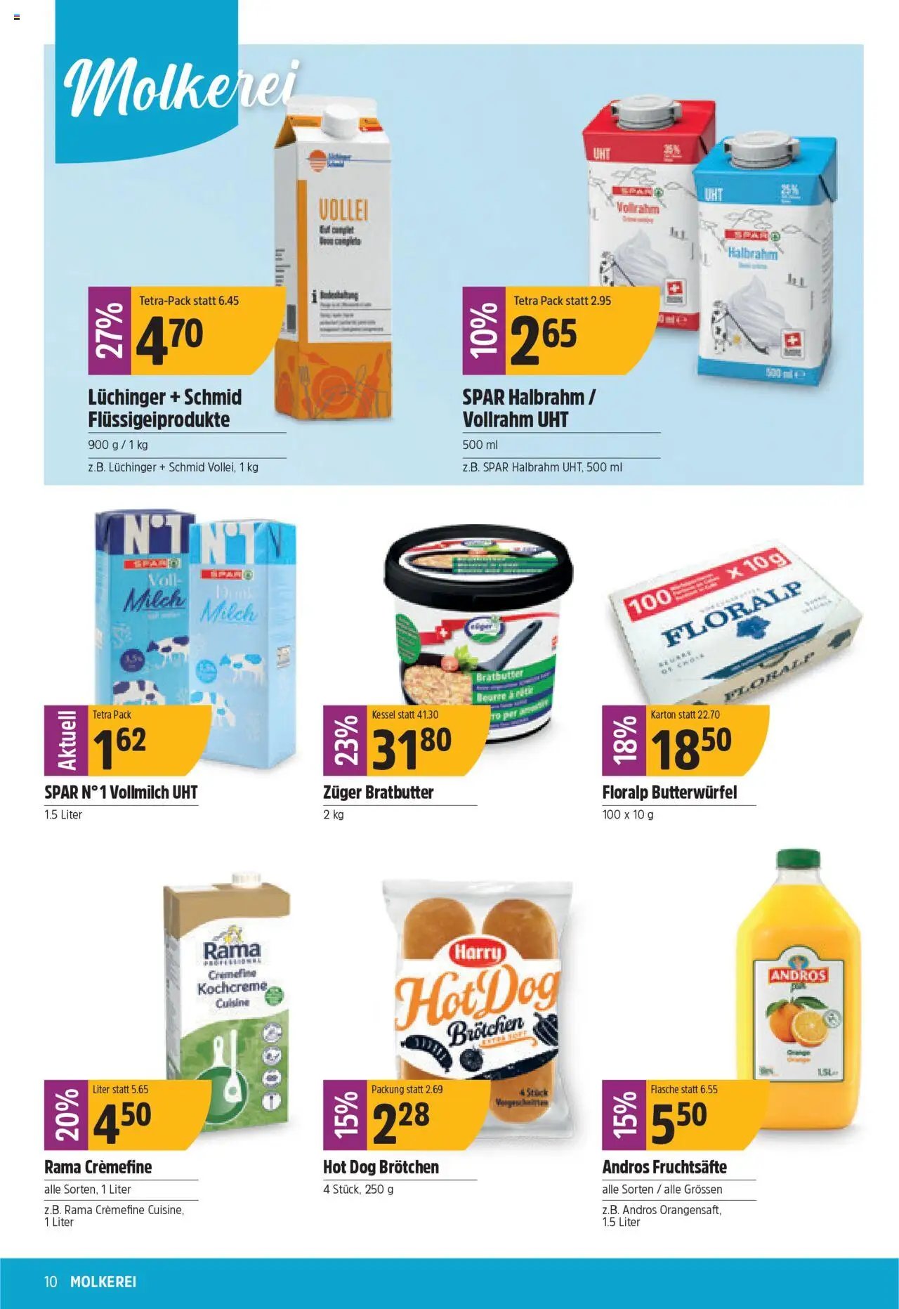 TopCC Aktionen (2025-09-15 - 2025-09-20)