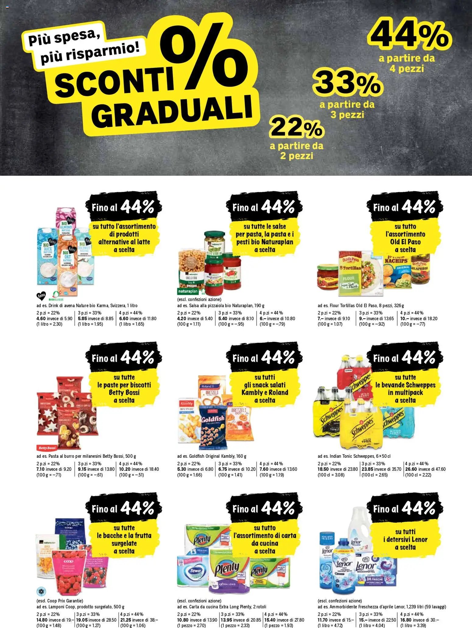 Coop - Una settimana di azioni (2025-11-20 - 2025-11-26)