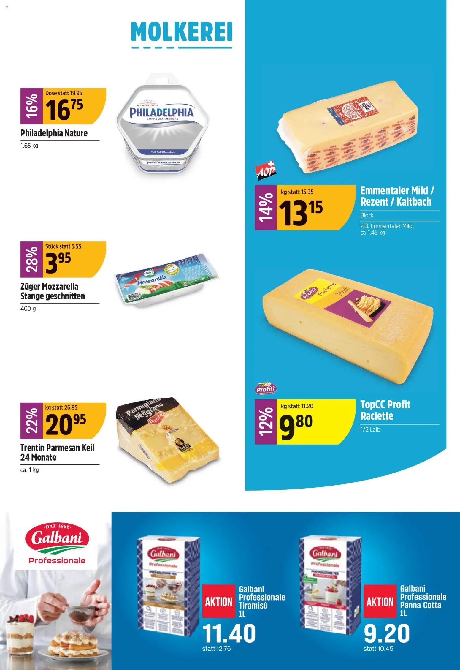 TopCC aktionen (2026-04-13 - 2026-04-18)