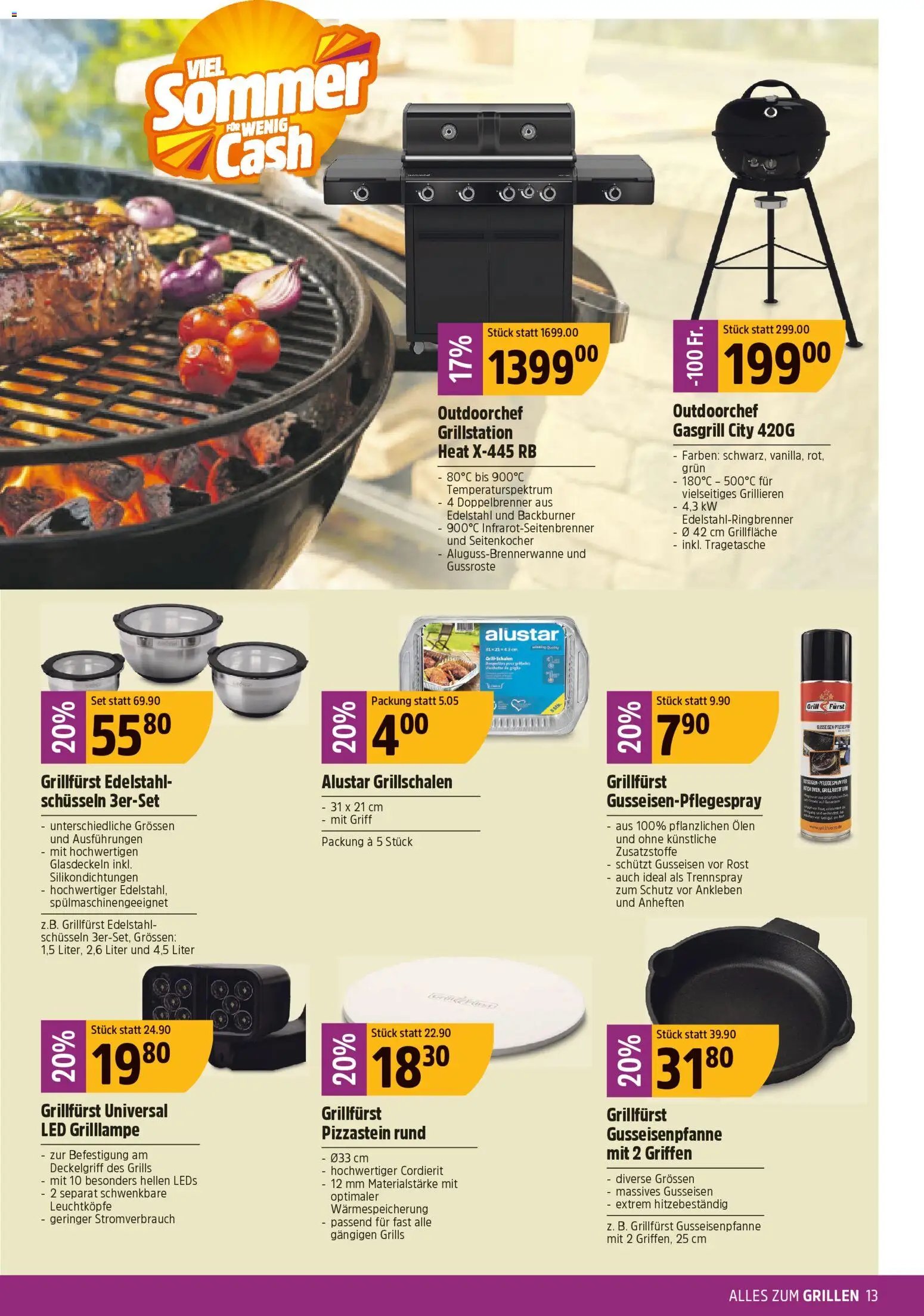 TopCC aktionen (2026-04-13 - 2026-04-18)