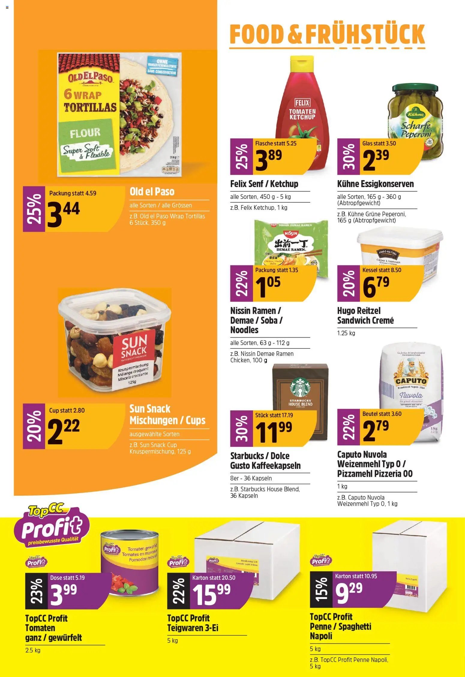 TopCC aktionen (2026-04-13 - 2026-04-18)