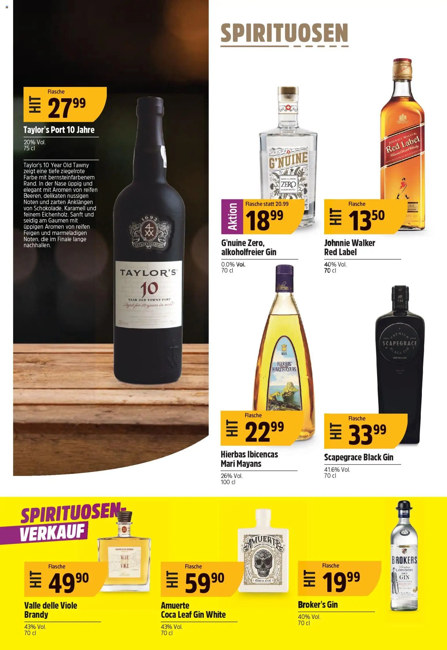 TopCC aktionen (2026-04-13 - 2026-04-18)