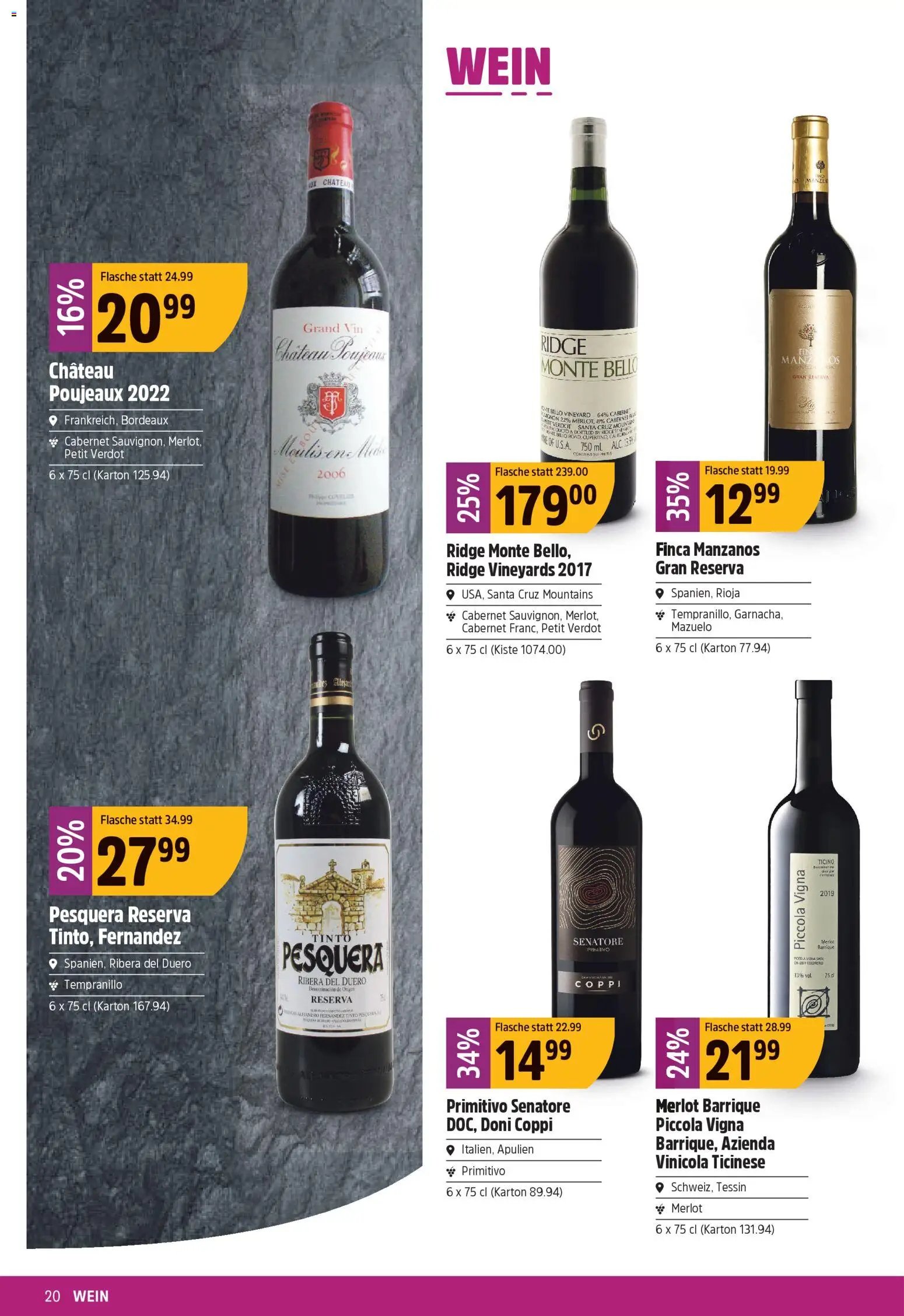 TopCC aktionen (2026-04-13 - 2026-04-18)