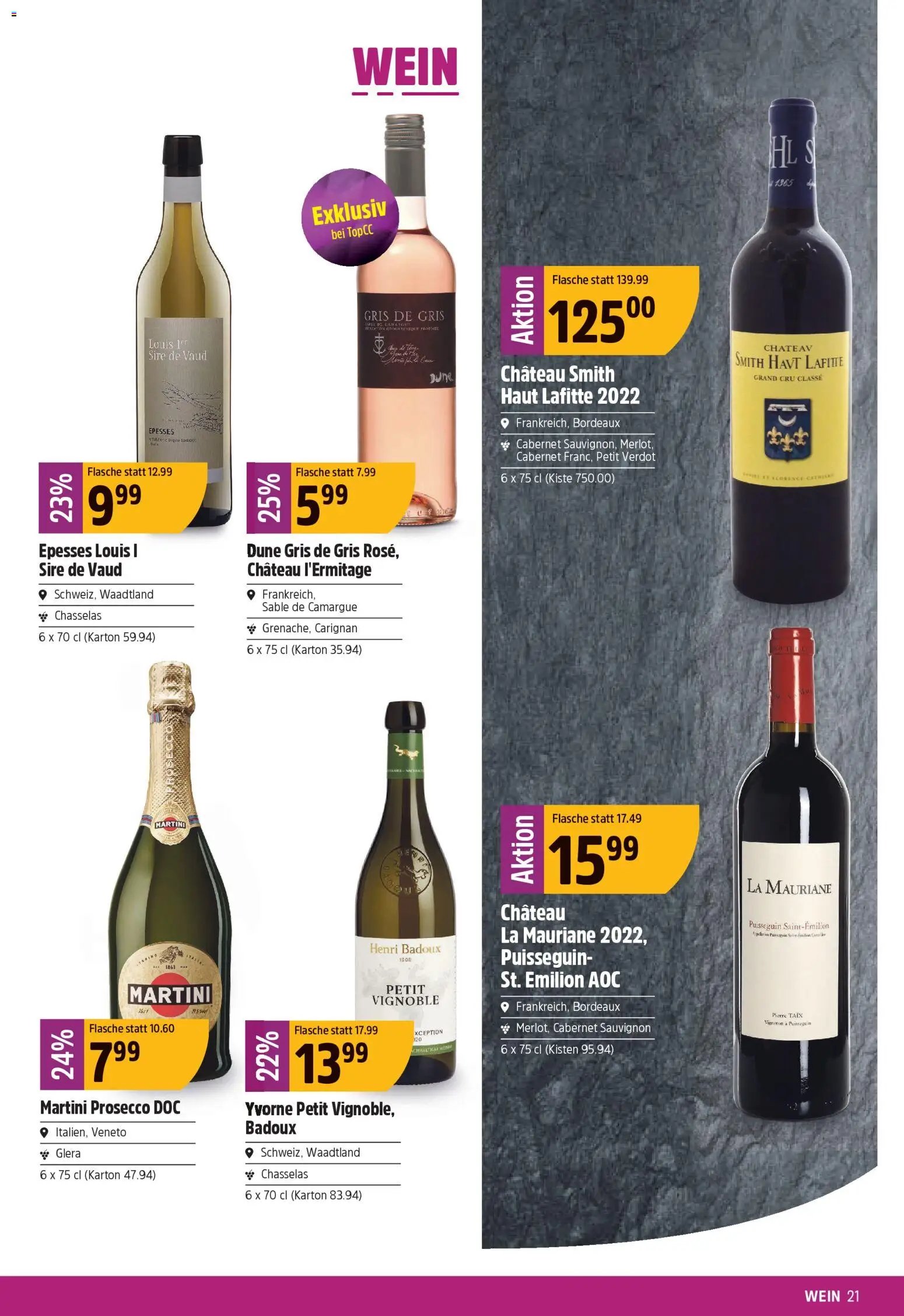 TopCC aktionen (2026-04-13 - 2026-04-18)