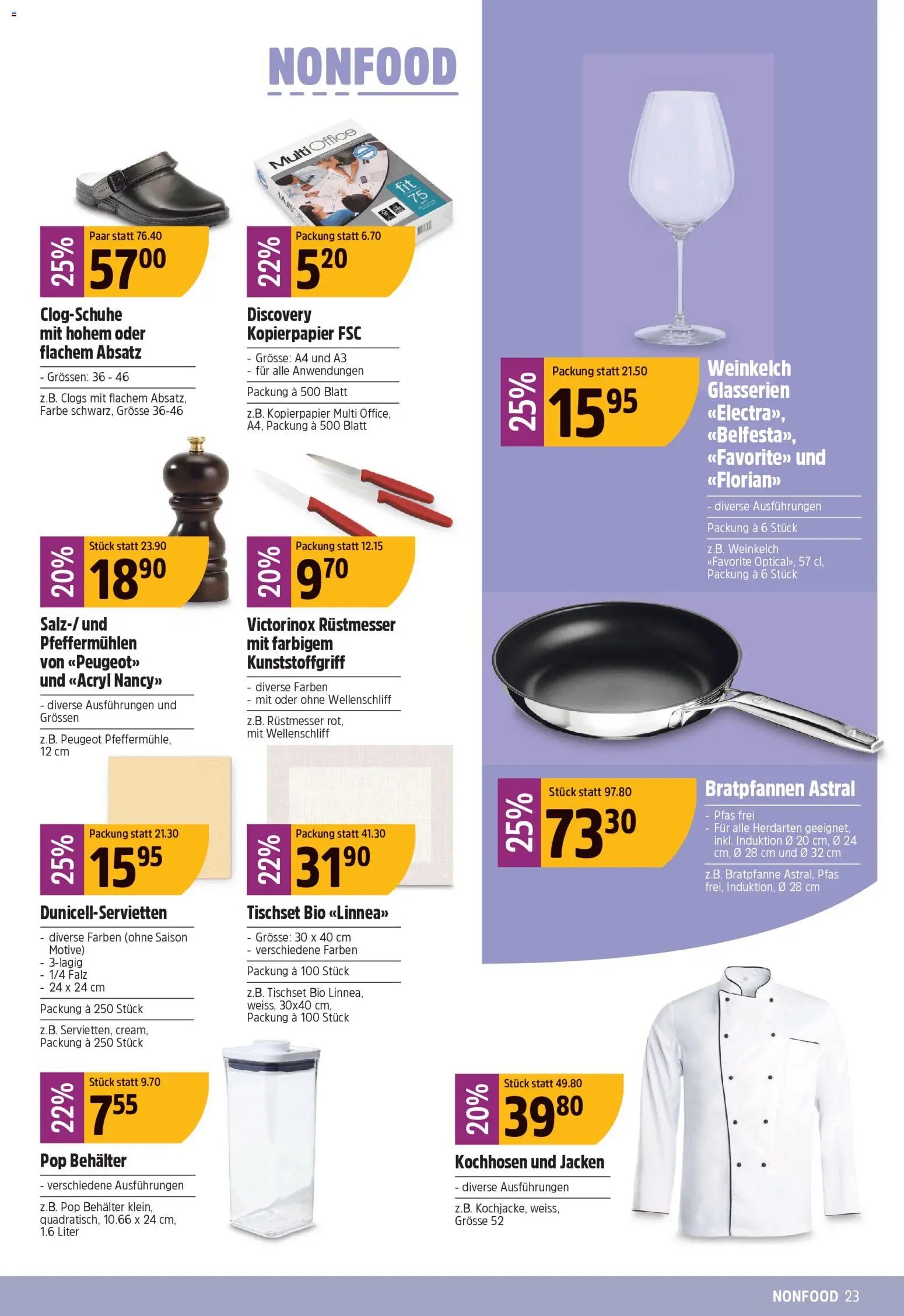 TopCC aktionen (2026-04-13 - 2026-04-18)