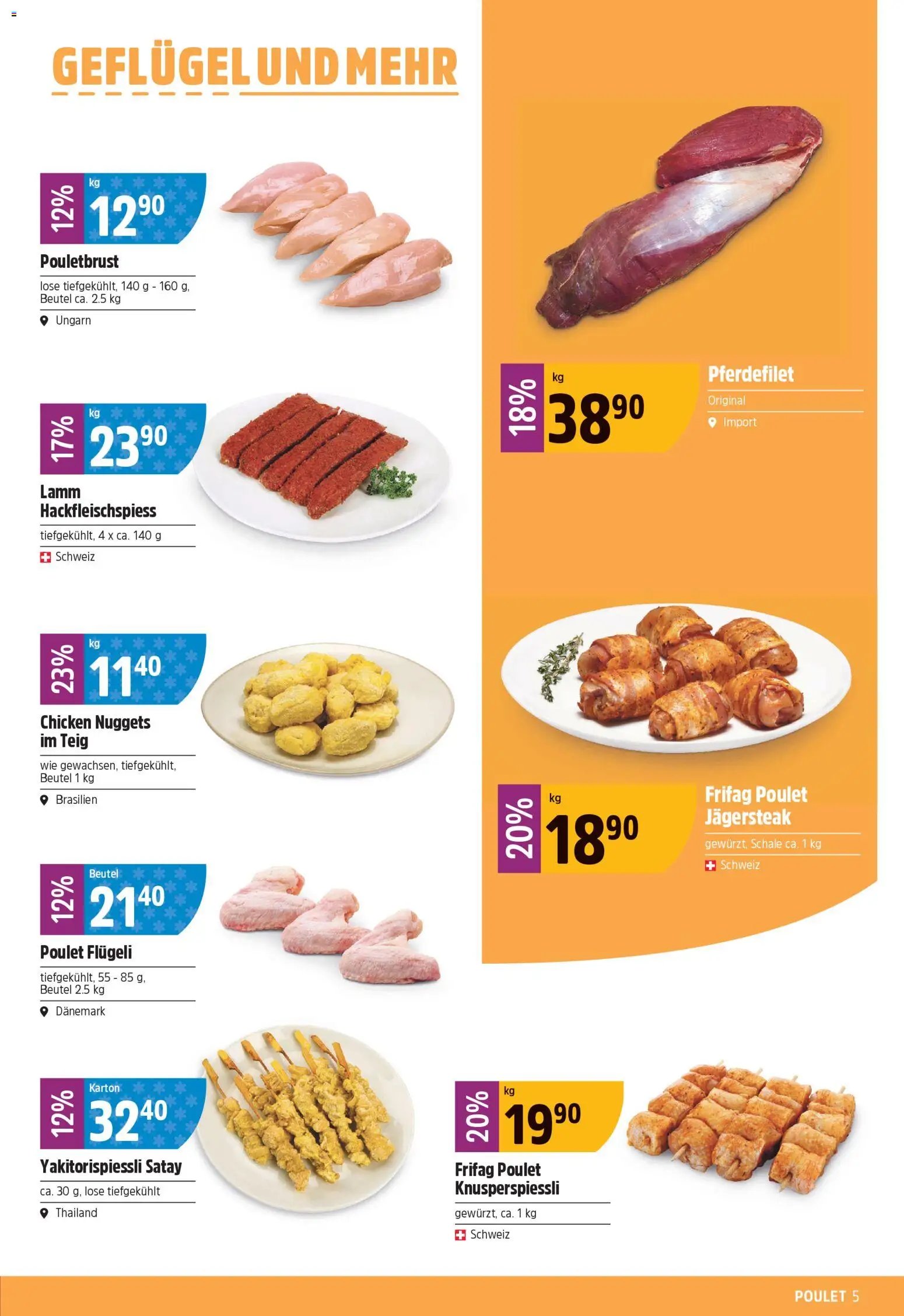 TopCC aktionen (2026-04-13 - 2026-04-18)