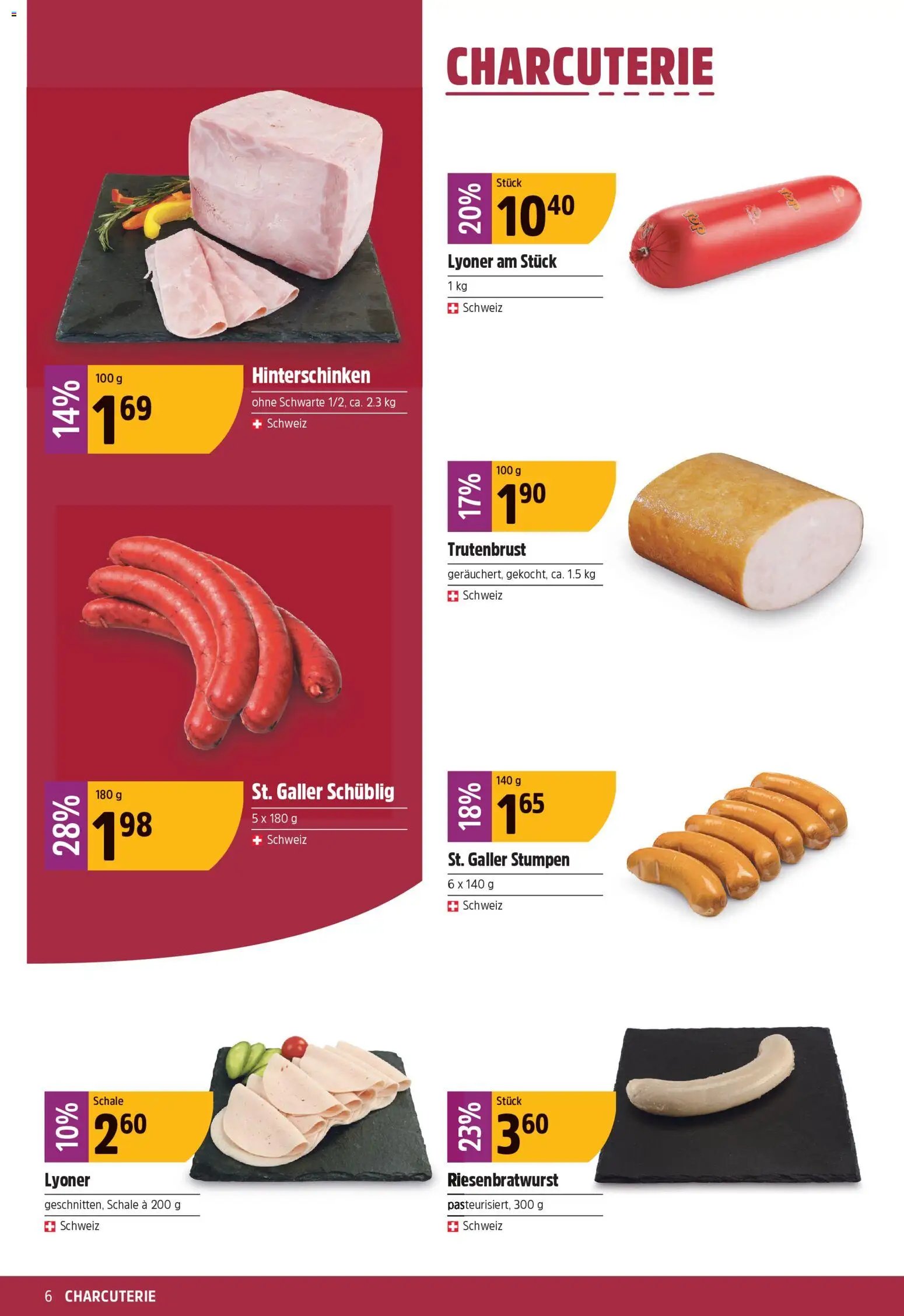 TopCC aktionen (2026-04-13 - 2026-04-18)