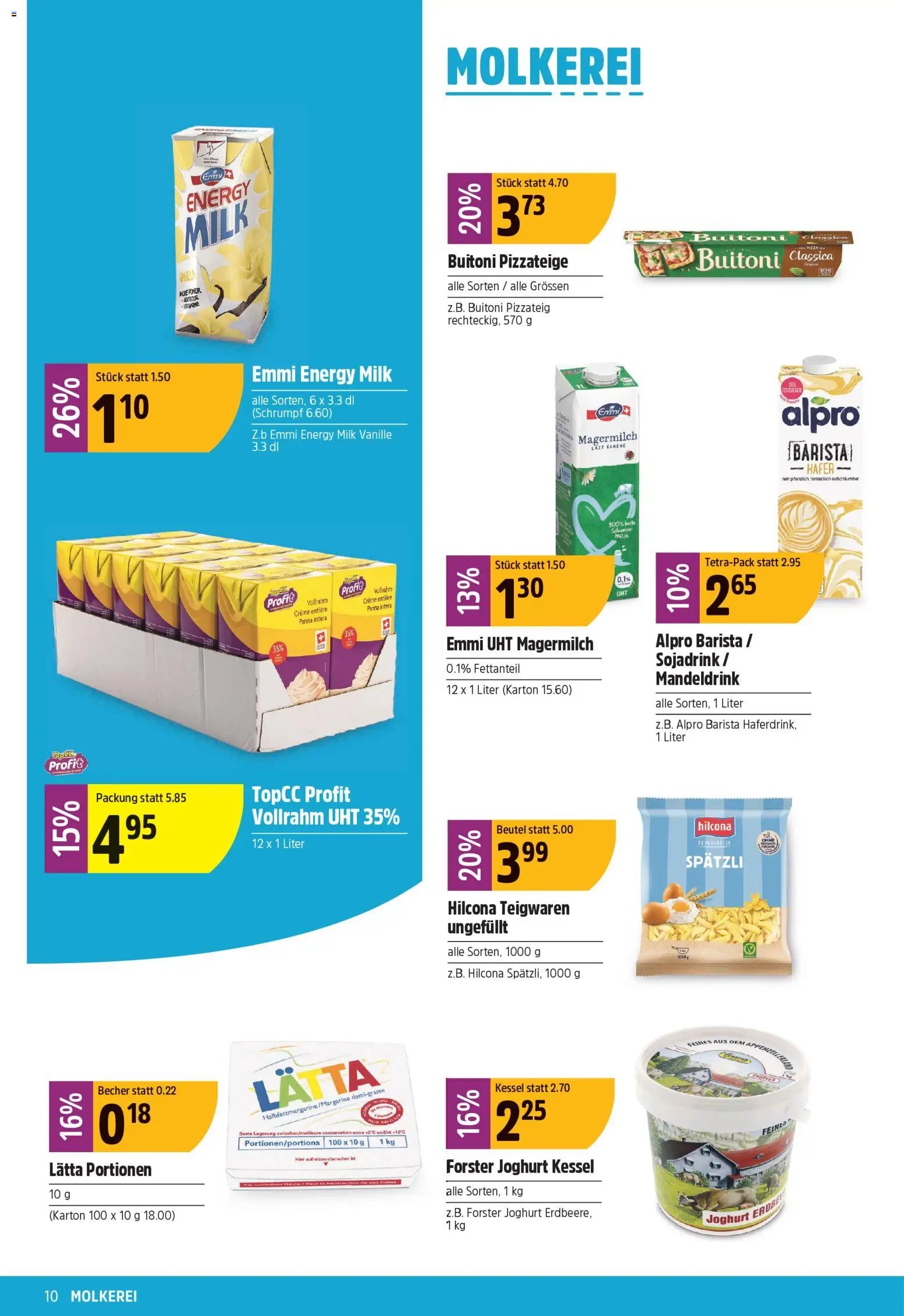 TopCC aktionen (2026-04-13 - 2026-04-18)