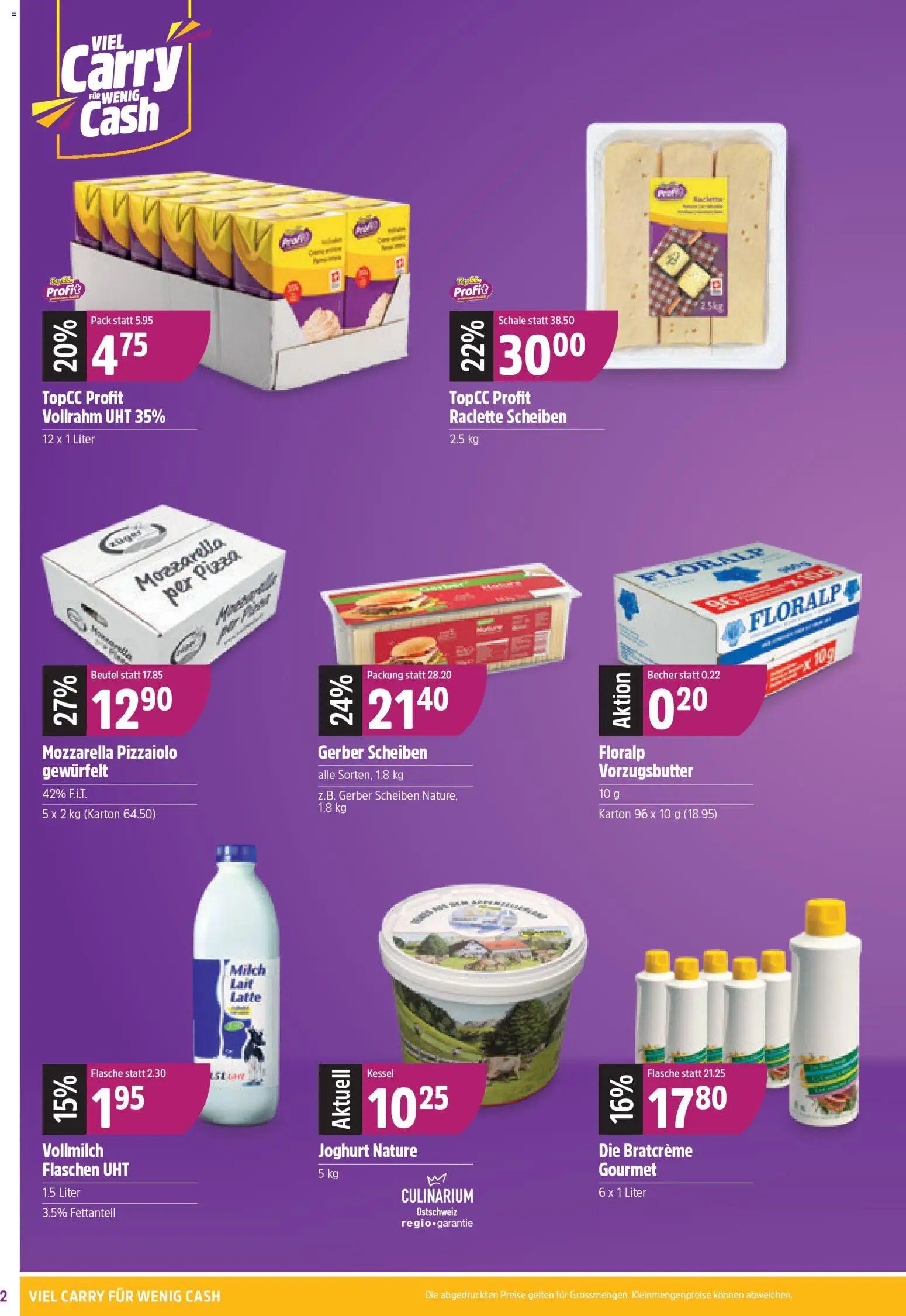 TopCC Aktionen Cash & Carry (2026-01-19 - 2026-01-31) | 2