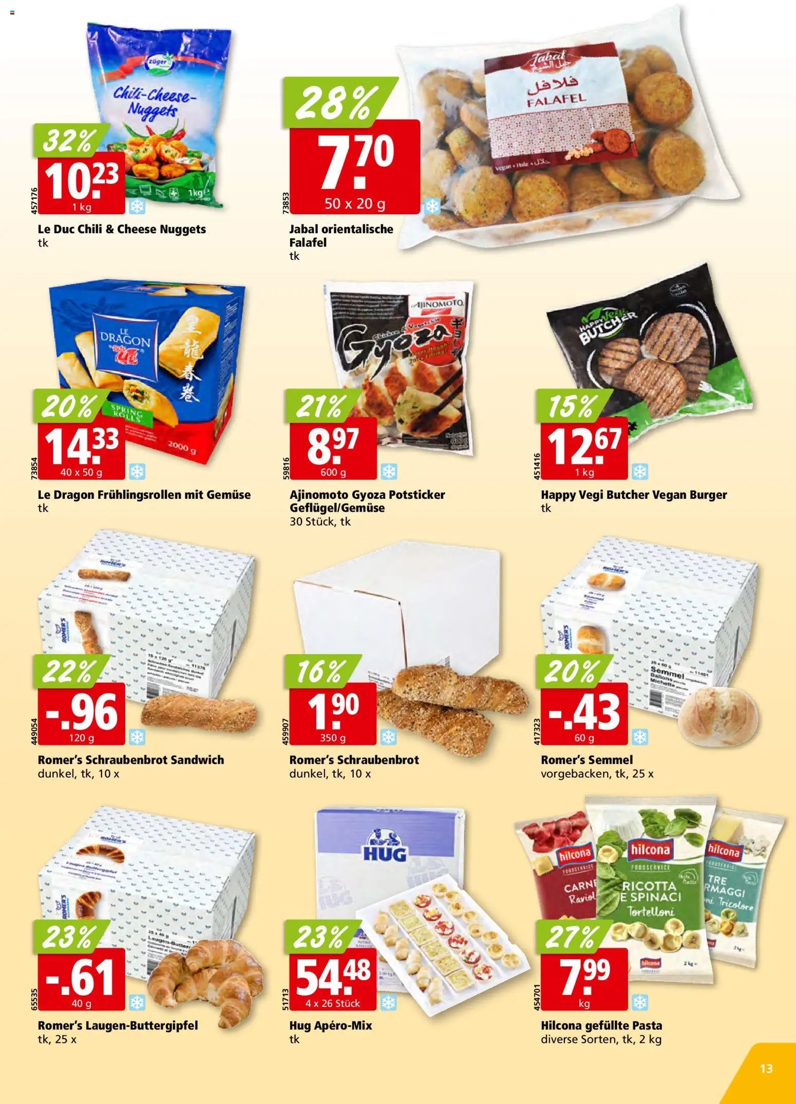Aligro aktionen