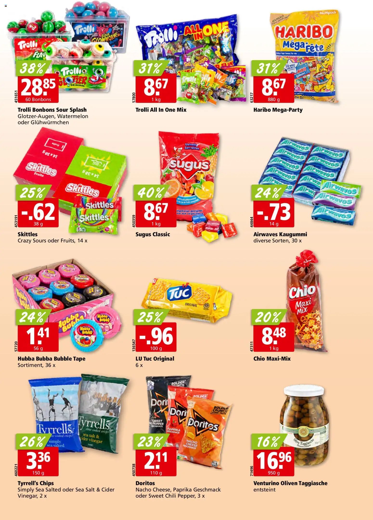 Aligro aktionen