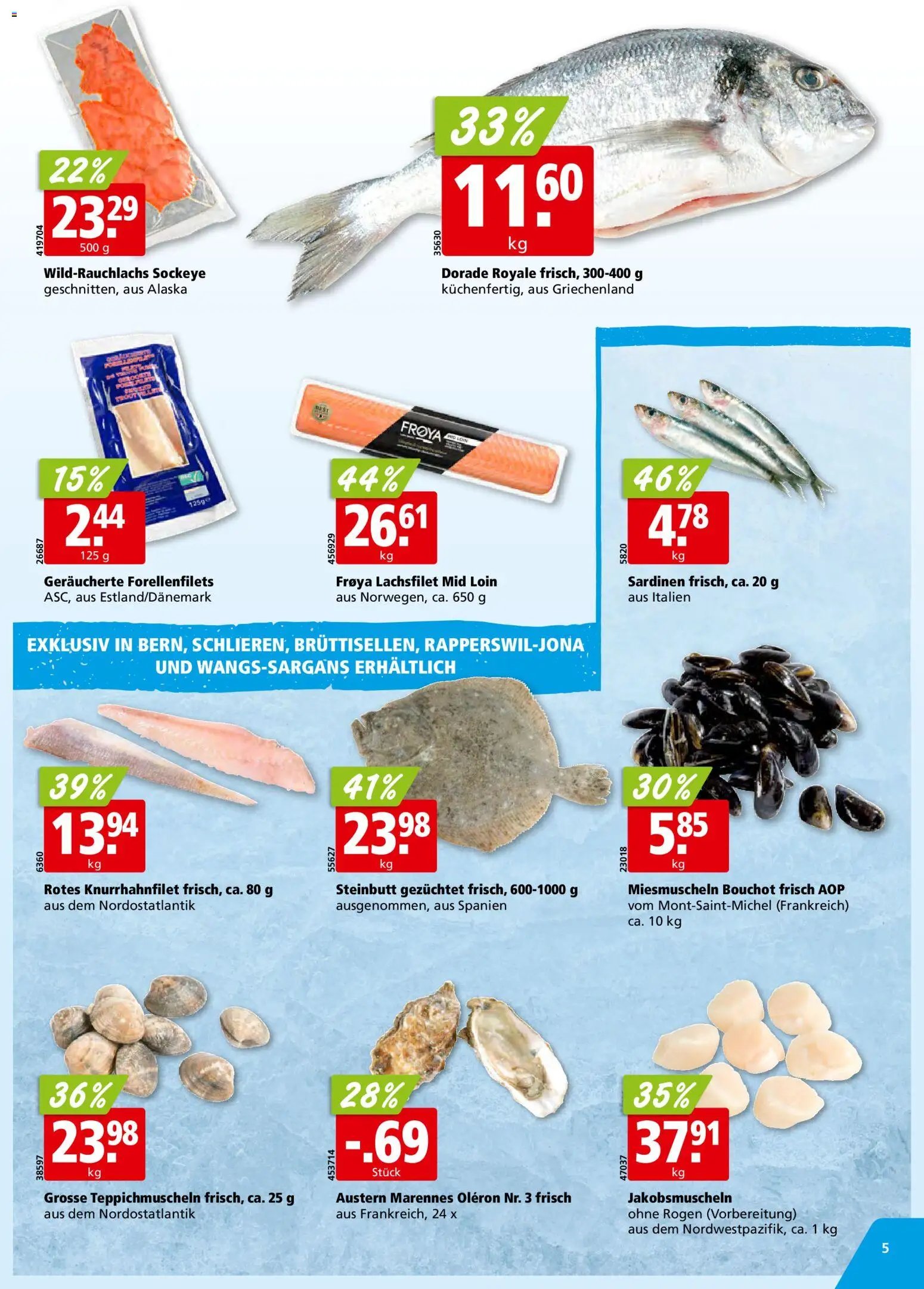Aligro aktionen