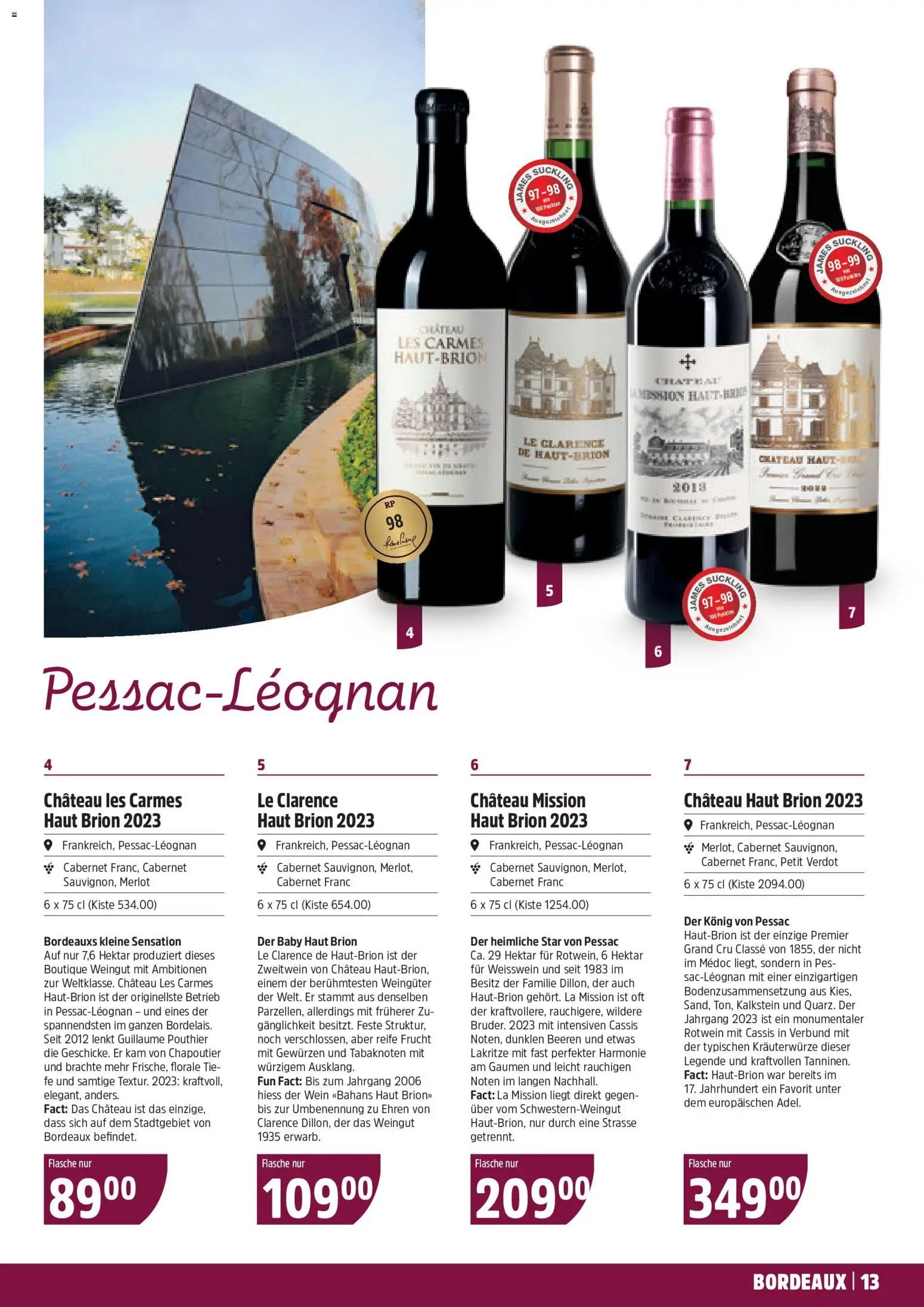 TopCC aktionen Weinfestival