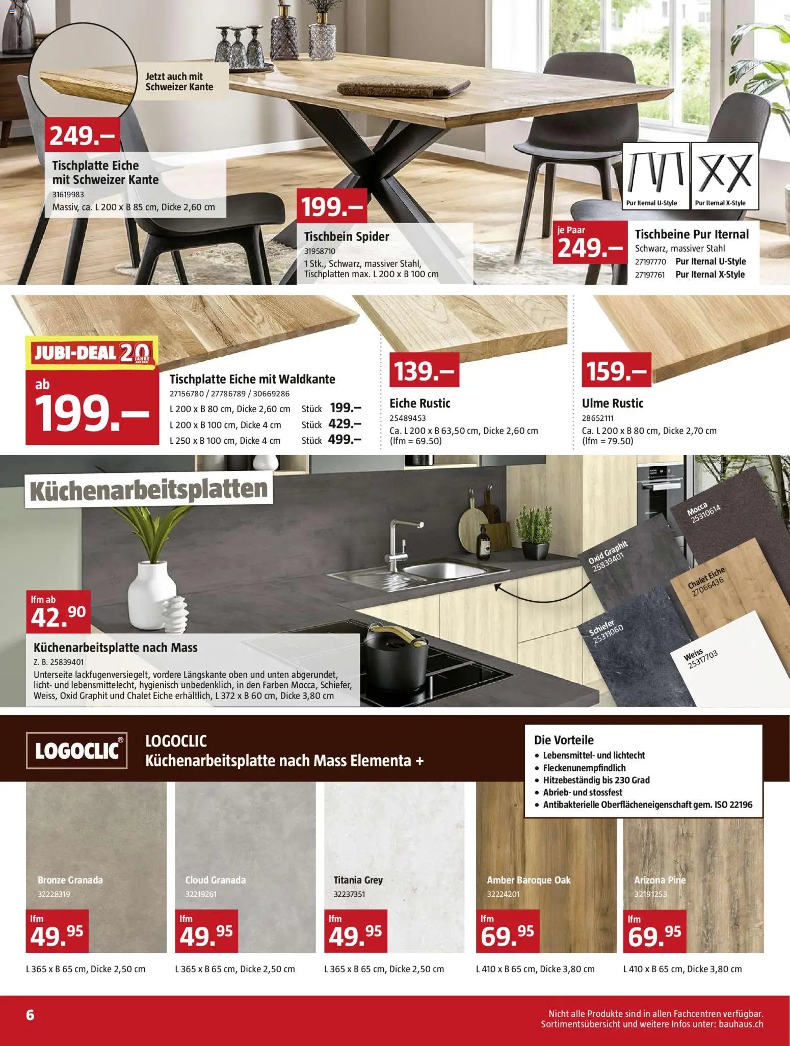 Bauhaus aktionen