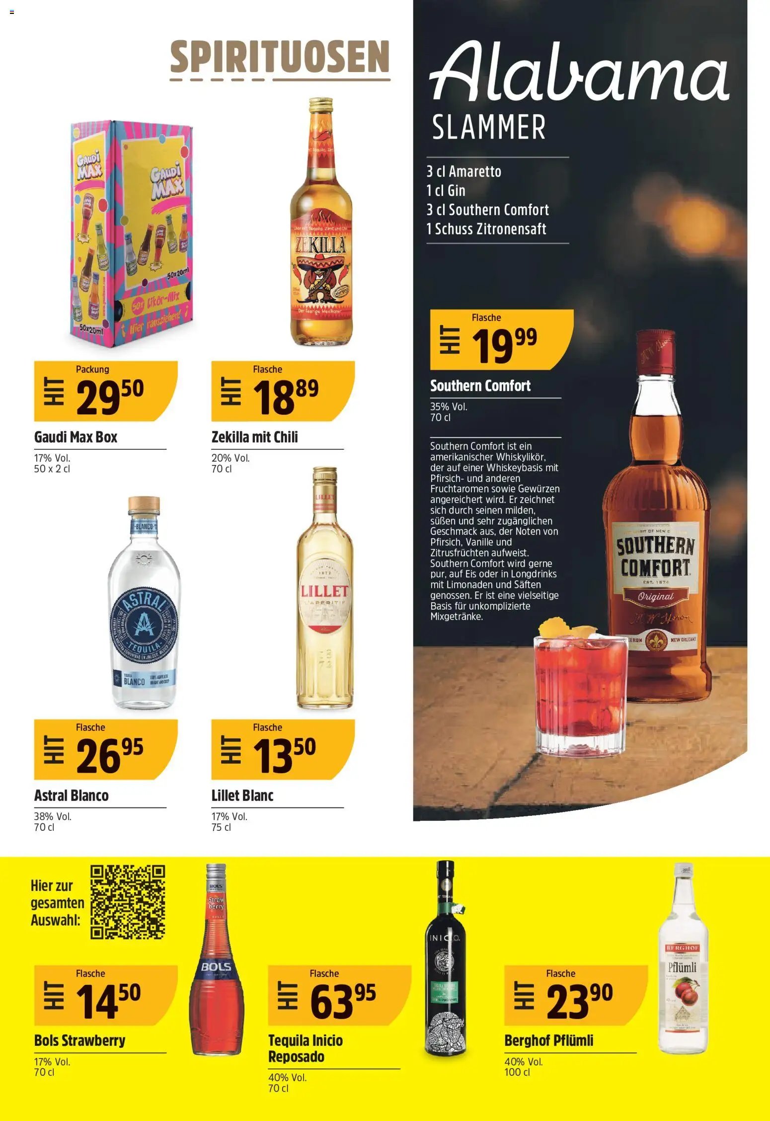 TopCC aktionen